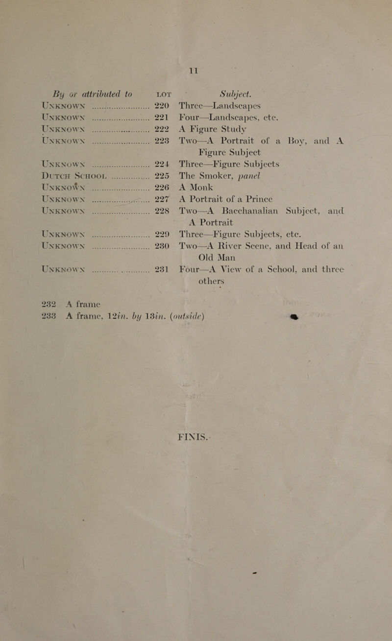  By or attributed to LOT Subject. {EST Vs ey er 220 Three—Landscapes MOT onions nee cat sees 221 Four—Landscapes, etc. PESO eal castors 222 <A Figure Study LTS a ee ee 223 Two—A Portrait of a Boy, and A Figure Subject 1S OS ee 224 Three—Figure Subjects DUTCH SCHOOL’ 2.....5-.... .. 225 The Smoker, panel ope 1s 2. re 226 A Monk BO ee. 22 ee... 227 <A Portrait of a Princé Ss I. Sr 228 Two—A Bacchanalian Subject, and A Portrait RENOWN otc 229 Three—Figure Subjects, ete. My RY Noses. 230 Two—A River Scene, and Head of an Old Man | SS, 231 Four—A View of a School, and three others 232 A frame 233 <A frame, 12in. by 18in. (outside) * FINIS.: