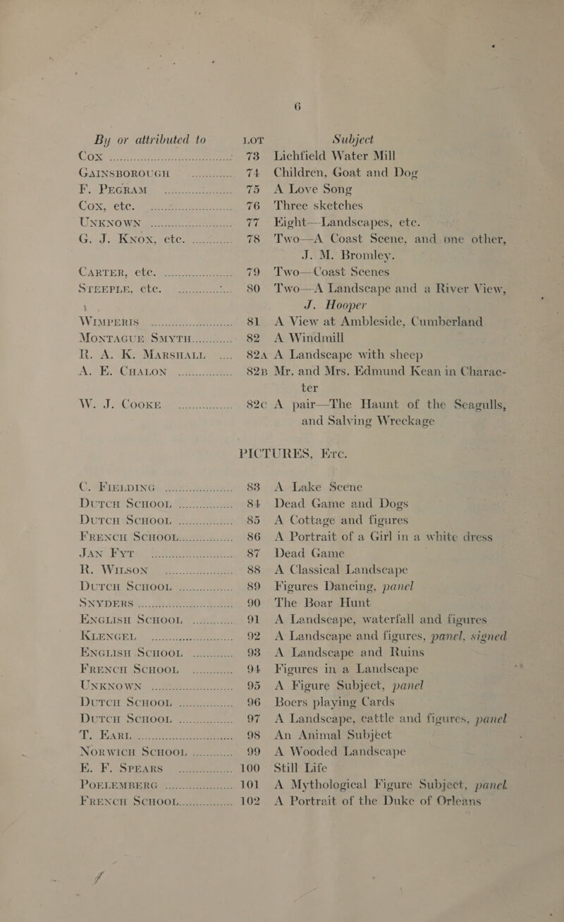 By or attributed to LOT e's. Sane wee EC ENS er GS GAINSBOROUGH ( ag eee: V4: TLhePrGRAnea 73s... eee 15 UGX, (CC wae oe ee eee 76 UNKNOWN aes ee ee” 77 G1) - Kao wctca ee 78 CARTER, GiCiy >. eee 79 STEEPERLOLG. (92 eee 80 WiIMPPRIge 0: ns pei 81 MONTAGUE SMYTH............ 82 R. A. K. MarsHatu 824 ASCH AGHALON: 2... ee 82B Wissel (eCOG Kir sn tou 82c 6 Subject Lichfield Water Mill Children, Goat and Dog A Love Song Three sketches Kight—Landscapes, etc. Two—A Coast Seene, and one other, J. M. Bromley. Two—Coast Scenes Two—A Landscape and a River View, J. Hooper A View at Ambleside, Cumberland A Windmill A Landscape with sheep Mr. and Mrs. Edmund Kean in Charac- ter and Salving Wreckage C.3BED ING) gate gece 83 Derce-ScHoon se 84. DurcHsseu0ol ieeee 85 HPRENCHAS CHOON oe 4 86 PAIN EVER: Sanh S eta) &amp; 87 ROWaLso Ngee se ee 88 DUTCH SCHOGiiee, <2. 89 SNMDERSE. he 1 eed fe ae 90 ENGUISH SCHOOL” ab. x 91 ROLE NG Hien: We eh ee 92 ENGLISH ISCHOOL | oe 93 FRENCH DCHOOL. se 94. UNENOWN: 2 95 Durci SCHOGi +e 96 DUTCH SCHOOL 2. ean. 97 So WARD oe eos cea 98 Norwida School... 99 EK FE: 4S2pARS 2 ee 100 POERTEMBERG US| me 101 HRENCHASCHOOL, Shs 2s. 102 A Lake Scene Dead Game and Dogs A Cottage and figures A Portrait of a Girl in a white dress Dead Game A Classical Landscape Figures Dancing, panel The Boar Hunt A Landscape, watertall and figures A Landscape and figures, panel, signed A Landscape and Ruins Figures in a Landscape A Figure Subject, panel Boers playing Cards A Landscape, cattle and figures, panel An Animal Subject A Wooded Landscape Still Life A Mythological Figure Subject, panel A Portrait of the Duke of Orleans