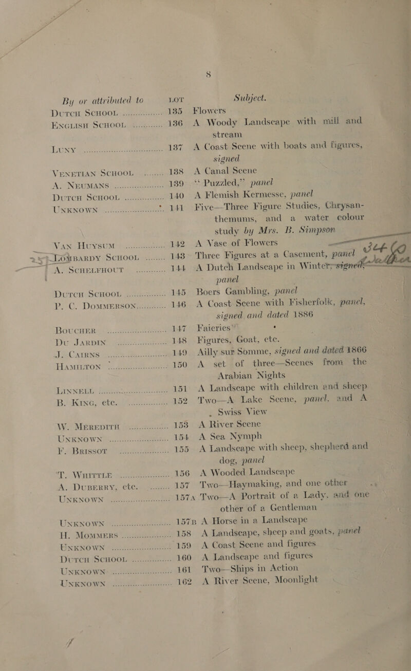 8 By or attributed to LOT Subject. Duren, SeHoehr adi 135 Flowers ENGLIsH SCHOOL: :-4.-.48 136 A Woody Landscape with mill and stream LUNY i a 137. A Coast Scene with boats and fipures, signed VENETIAN SCHOOL) 4. .47 138 A Canal Scene Av NBUMANS/\.22.enneots 139‘ Puzzled,” panel Durce SeHxo0l sees ee 140 A Flemish Kermesse, panel UENO WIN. ..ilae. eee eee * 141 Five—Three Figure Studies, Chrysan- themums, and a water colour study by Mrs. B. Simpson VaANo HUYSUM +2. rege: 142 A Vase of Flowers = LOMBARDY SCHOOL ........ 148 Three Figures at a Casement, aa | Get fa, AMS GHELEHOUTES Ao uioicn 144 A Dutch Landscape in Wintery OA aan tai panel DurcH Schoo 4 4e-2- ... 145 Boers Gambling, pane el | P. C. DoMMERSON: ees. 146 A Coast Scene with Fisherfolk, panel, ! signed and dated 1886 Bou CHER 4.cenPe ee 147 Faiteries’ ‘ Du: J ARDING (are Laer 148 Figures, Goat, ete. AP MOC) Hora tr Meee 149 Ailly sur Somme, signed and dated 1866 HaAMiniOn? sds dace eer 150 A set of three—Scenes from the Arabian Nights LINNELL: fas Later sh ee 151 A Landscape with children and sheep Bite orca fe ee 152 Two—A Lake Scene, panel, and A _ Swiss View Vil MEREnirlt fore eee: 153. A River Scene | UNEMO WN... 220 ees 154 A Sea Nymph ona i Barssoi: 2h agen 155 A Landscape with sheep, shepherd and dog, panel WHittLi-sanasnies 156 A Wooded Landscape A: DUBERRY{ €bGinge gee 157 Two—Haymaking, and one other UNKNOWN See fae ee 1574 Two—A Portrait of a Lady, and one other of a Gentleman UNKNOWN, 20 oee 1578 A Horse in a Landscape H. MomMERS 3808 2h 158 A Landseape, sheep and goats, panel UNKHO WH “ieee eet 159 A Coast Scene and figures DurcH/ScHOOL: 5..cFiias. 160 A Landscape and figures UNKiO WI ees, dh 161 Two—Ships in Action UWE ues... aeaccesere’. 162. A River Scene, Moonlight