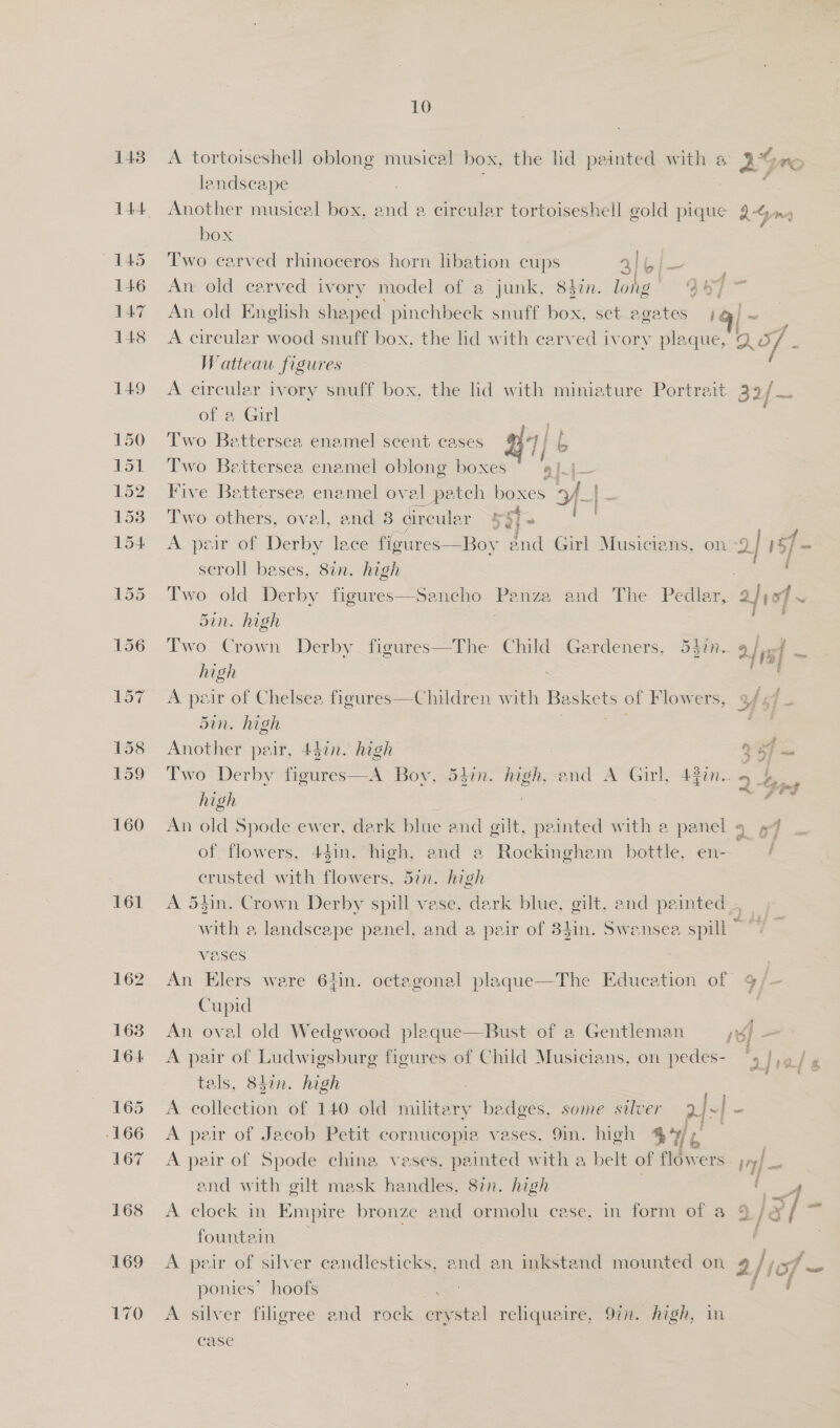 143 A tortoiseshell oblong musical box, the lid painted w ith” a 2G it # F é landscape 144 Another musicel box, and a circular tortoiseshell gold pique A4n box | 7 145 Two carved rhinoceros horn libation cups 4, Ve i 146 An old carved ivory model of a junk, 837n. long 34 ‘ea 147 An old English shaped pinchbeck snuff box, set agates 4¢ | - 148 &lt;A circular wood snuff box, the lid with carved ivory plaque, QO ; Watteau figures 149 A circular ivory snuff box, the lid with miniature Portrait 39) {- of a Girl . 150 Two Battersea enamel scent cases 9°] ] 151 Two Bettersea enamel oblong boxes” 49}.4— 152 Five Battersea enamel ovel patch boxes »f- 153. Two others, ovel, and 3 dircular &amp; 3] = 154 A peir of Derby lace figures—Boy end Girl Musicians, on 2] )5f - scroll bases, 8in. high 155 Two old Derby figures—Sancho Pe enza and The Pedlar, 24197 ~ E ; i Sin. high 156 Two Crown Derby figures—The Child Gardeners, 547. 2 nal ee high bes 157 A pair of Chelsee, figure s—Children with Baskets of Flowers, af 1 = Sin. high a 158 Another pair, 447n. high : 3 sf ~~ 159 Two Derby figures—A Bov, 54in. high, end A Girl, 43in. 2 &gt; ey high | | ies 160 An old Spode ewer, dark blue and gilt, painted with e panel 9 of of flowers, 44in. high, and a Rockingham bottle, en-- / crusted with flowers, 57n. high 161 A 54in. Crown Derby spill vase, derk blue, gilt, and peinted_, with a landscape penel, and a pair of 34in. Swensea spill vases | i | 162 An Elers ware 6Hin. octagonal plaque—The Education of 4/— Cupid 163 An oval old Wedgwood plaque—Bust of a Gentleman i 164 &lt;A pair of Ludwigsburg figures of Child Musicians, on pedes-. “5 |, 4 / - 7 tals, 847n. high 165 A collection of 140 old military badges, some silver QJ} - -166 &lt;A peir of Jacob Petit cornucopia vases, 9in. high * 1 &amp; 167 A pair of Spode china veses, painted w ith a belt of flowers py] and with gilt mask handles, 8in. high J = 168 A clock in Empire bronze and ormolu case, in form of a 9 / &gt;/ ” fountain 169 A peir of silver candlesticks, and an inkstand mounted on 2/ / of = ponies’ hoofs As 3 ae 170 A silver filigree and rock | erystal reliquaire, 9in. high, in case