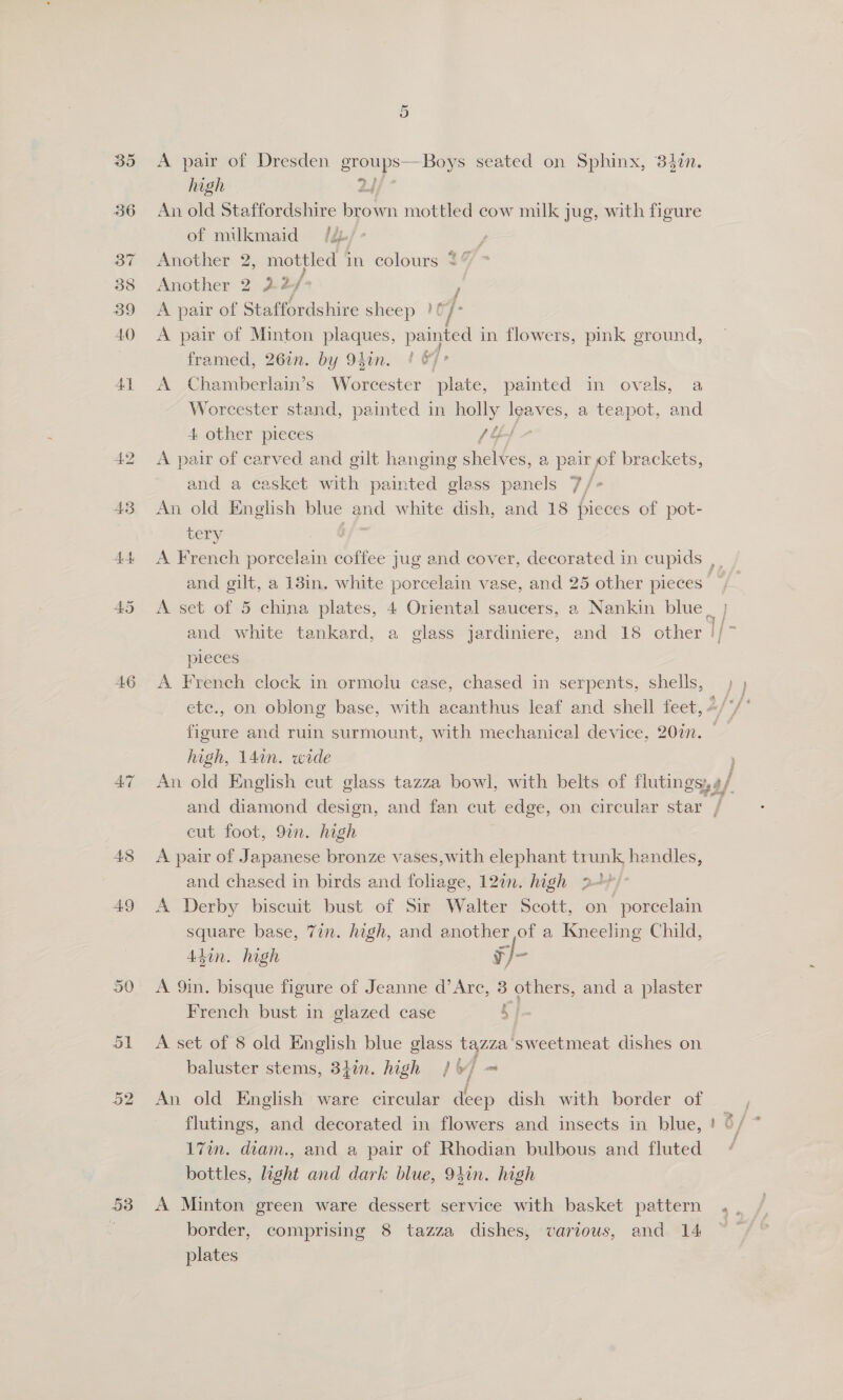 46 47 48 49 51 52 53 Or A pair of Dresden a hee seated on Sphinx, 347in. high 4 An old Staffordshire ~— mottled cow milk jug, with figure of milkmaid /%/ J Another 2, mottled in colours 2% Another 2 22/- F A pair of Staffordshire sheep )&amp;/- A pair of Minton plaques, painted 1 in flowers, pink ground, framed, 26in. by 94in. ! 67? A Chamberlain’s Worcester plate, painted in ovals, a Worcester stand, painted in holly leaves, a teapot, and 4 other pieces (4/ - A pair of carved and gilt hanging shelves, a ely of brackets, and a casket with painted glass panels of An old English blue and white dish, and 18 pieces of pot- seby A French evtaets coffee jug and cover, decorated in cupids and white tankard, a glass jardiniere, and 18 other pleces A French clock in ormolu case, chased in serpents, shells, figure and ruin surmount, with mechanical device, 20%. high, 140n. wide cut foot, 97. high A pair of Japanese bronze vases,with elephant trunk handles, A Derby biscuit bust of Sir Walter Scott, on porcelain square base, 7in. high, and another of a Kneeling Child, 4din. high F/ ie A 9in. bisque figure of Jeanne d’Arc, 3 others, and a plaster French bust in glazed case 4} A set of 8 old English blue glass tazza’sweetmeat dishes on baluster stems, 3}in. high /%/ = flutings, and decorated in flowers and insects in blue, 17m. diam., and a pair of Rhodian bulbous and fluted bottles, ahs and dark blue, 94in. high A Minton green ware dessert service with basket pattern border, comprising 8 tazza dishes, various, and 14 plates