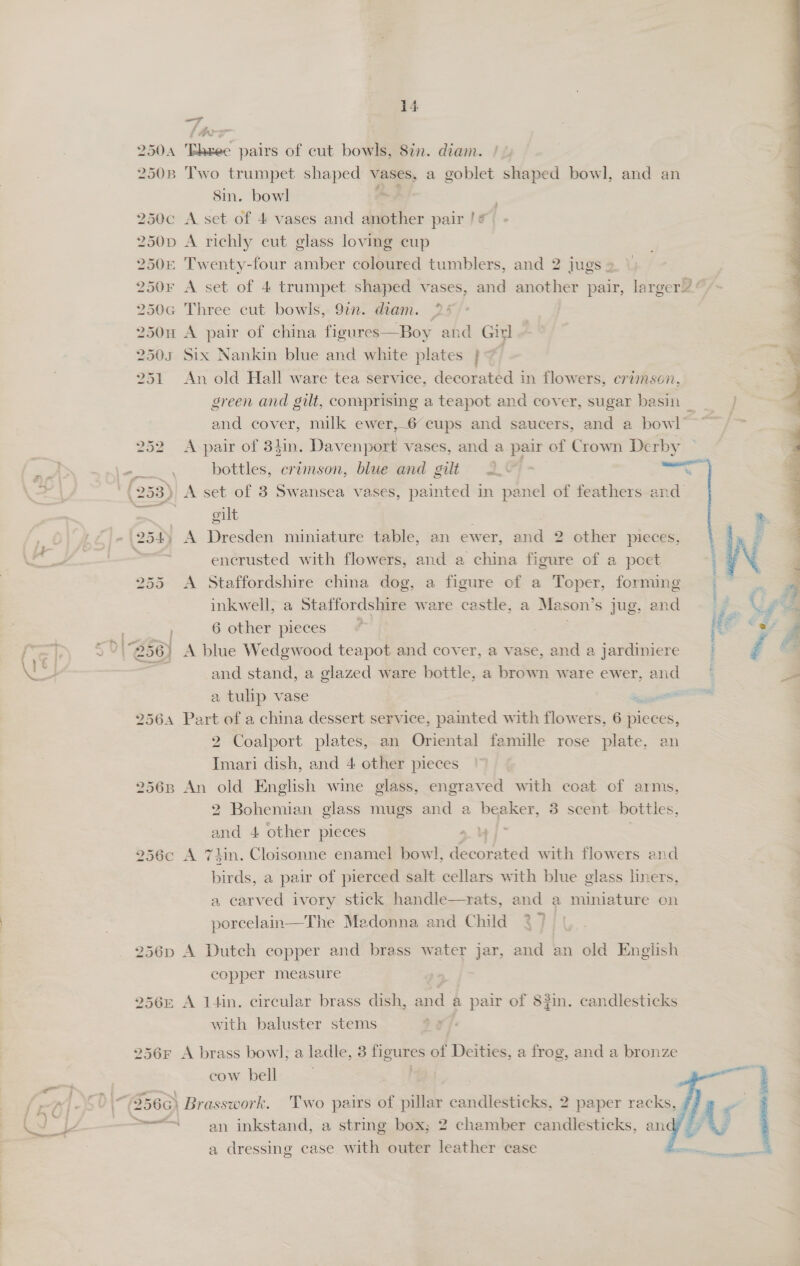 256F 14 'EGheee pairs of cut bowls, Sin. diam. Two trumpet shaped Vases, a goblet shaped bowl, and an Sin. bow] A richly cut glass loving cup A set of 4 trumpet shaped vases, and another pair, larger?“ + ! A pair of china figures—Boy and Girl Six Nankin blue and white plates } i An old Hall ware tea service, decorated in flowers, crimson, green and gilt, comprising a teapot and cover, sugar basin _ } and cover, milk ewer, 6 cups and saucers, and a bowl*— A pair of 34in. Davenport vases, and a pair of Crown Derby bottles, crimson, blue and gilt 2.0 ~~ —s A set of 3 Swansea vases, painted in panel of feathers and ailt | A Dresden miniature table, an ewer, and 2 other pieces, encrusted with flowers, and a china figure of a poet A Staffordshire china dog, a figure of a Toper, forming inkwell, a Staffordshire ware castle, a Mason’ Ss jug, and 6 other pieces : A blue Wedgwood teapot and cover, a vase, and a jardiniere and stand, a glazed ware bottle, a brown ware ewer, and = ws  bo ey ee cae Se waacepitencige bY «dea neg aE se ONC ay see, cn i @ din, ¥ a tulip vase Rass Part of a china dessert service, painted with flowers, 6 pieces, 2 Coalport plates, an Oriental famille rose plate, an Imari dish, and 4 other pieces. An old English wine glass, engraved with coat cf arms, 2 Bohemian glass mugs and a beaker, 3 scent bottles, and 4 other pieces v9 A 7hin. Cloisonne enamel bowl, decorated with flowers and birds, a pair of pierced salt cellars with blue glass liners, a carved ivory stick handle—rats, and a miniature on &gt;» | porcelain—The Madonna and Child 4  A Dutch copper and brass water jar, and an old English copper measure A l4in. circular brass dish, and a pair of 83in. candlesticks with baluster stems A brass bow], a ladle, 3 nigures = Deities, a frog, and a bronze cow bell    an inkstand, a string box; 2 chamber candlesticks, an a dressing case with outer leather case