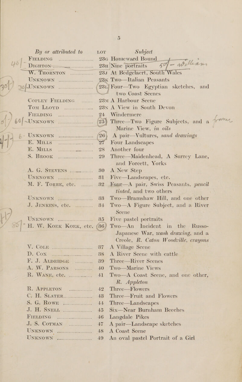  %, : : A vay, | By or attributed to 1G) 5) On BC dias ean UNKNOWN ROLE INROING WIN ecco Wise. cec och: COPLEY FIELDING Tom Luoyvp FIELDING 60 / ~UNKNOWN Seer ee ee eestor secon Ce ee ee ee rr ay i, - UNKNOWN EK. Minys E. Minis S. Brook ae irr) Cree ee eee rer ecereccccsse ci ce fe race Se cn ce ee ay A. G. STEVENS UNKNOWN M. F. Torre, etc. See ed . UNKNOWN Yi” H. W. Korex Koex, ete. F, J. AEDRIDGE A. W. Parsons R. WANE, etc. R. APPLETON CREO SPATE oe a S. G. Rowe J. Bi SNELL FIELDING J. S. COTMAN UNKNOWN UNKNOWN i ary ie ee a ee as i i ee ea Or   LOT Subject 23G Homeward Bound __-4---e ,,._ « 23u|Nine portraits 4¢/- we” Fig 235 At Bedgelaert, South Wales — 23k Two—lItalian Peasants iy &lt;= two Coast Scenes 23m A Harbour Scene 23n A View in South Devon 24 Windermere (25) Three—Two Figure Subjects, and a ya - Marine View, in oils (: 26) A pair-——Vultures, sand drawings 27) ~Four Landscapes 28 Another four 29 Three—Maidenhead, A Surrey Lane, and Forcett, Yorks 30 &lt;A New Step - 81. Five—Landseapes, ete. 32 |eur—aA pair, Swiss Peasants, pencil tented, and two others 33. Two—Bramshaw Hill, and one other 34 Two—A Figure Subject, and a River Scene 35 Five pastel portraits (36) Two—An Incident in the Russo- at Japanese War, wash drawing, and a Creole, R. Caton Woodville, crayons 37 A Village Scene 38 A River Scene with cattle 39 Three—River Scenes 40 '‘T'wo—Marine Views 41 Two—A Coast Scene, and one other, Rk. Appleton 42 Three—F lowers 43 Three—Fruit and Flowers 44 Three—Landscapes 45 Six—Near Burnham Beeches 46 Langdale Pikes 47 A pair—Landscape sketches 48 &lt;A Coast Scene 49 An oval pastel Portrait of a Girl A alse i states