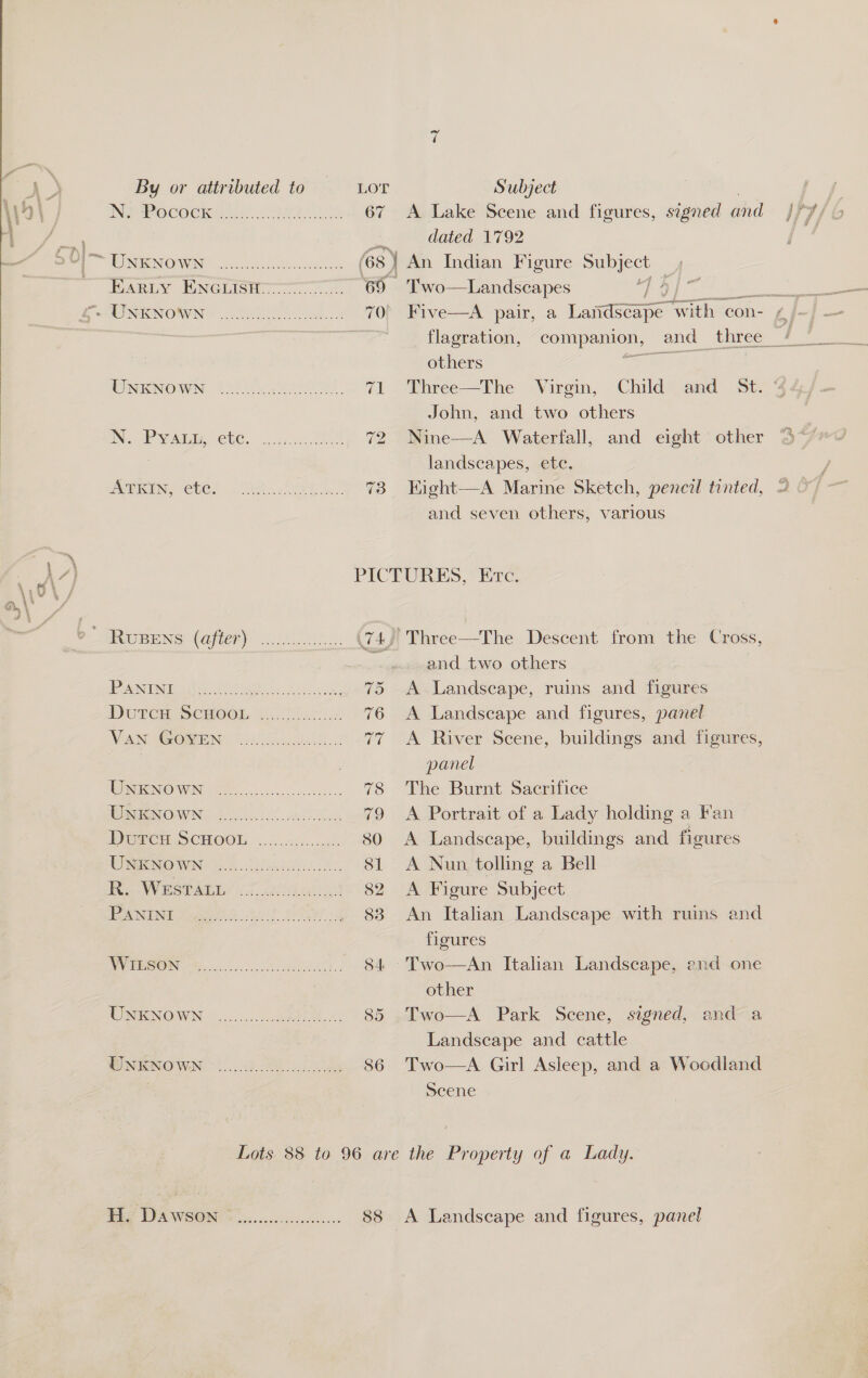  HARE EINCLISH..............; Vo ~~ Subject dated 1792 - Two—Landscapes others Three—The Virgin, Child and St. John, and two others Nine—A Waterfall, and eight other landscapes, ete. ; Kight—A Marine Sketch, pencil tinted, and seven others, various IVUBENG Open) SARS 74 EUAN Sib ey 58d 4 15 Durem ScHook: Molten) 76 VAN -GOMEN” Hn V7 WINGENOWIN 20 e 78 WRONG. WNW 6 ee 79 Durce SCHOOL .....54....... 80 WMG WN) 3.4. eee 81 ee Wersiae ns iT og 82 EON See tt Se 83 WV OMOON -t. .. Ses 84 NINKINOW Ns ee 85 WN EOWIN 92. 86 and two others A Landseape, ruins and figures A Landscape and figures, panel A River Scene, buildings and figures, panel The Burnt Sacrifice A Portrait of a Lady holding a Fan A Landscape, buildings and figures A Nun. tolling a Bell A Figure Subject An Italian Landscape with ruins and figures Two—An Italian Landscape, end one other Two—A Park Scene, signed, and a Landscape and cattle Two—A Girl Asleep, and a Woodland Scene le WA WSO? © ooo ocnsc cocececsces 88 A Landscape and figures, panel