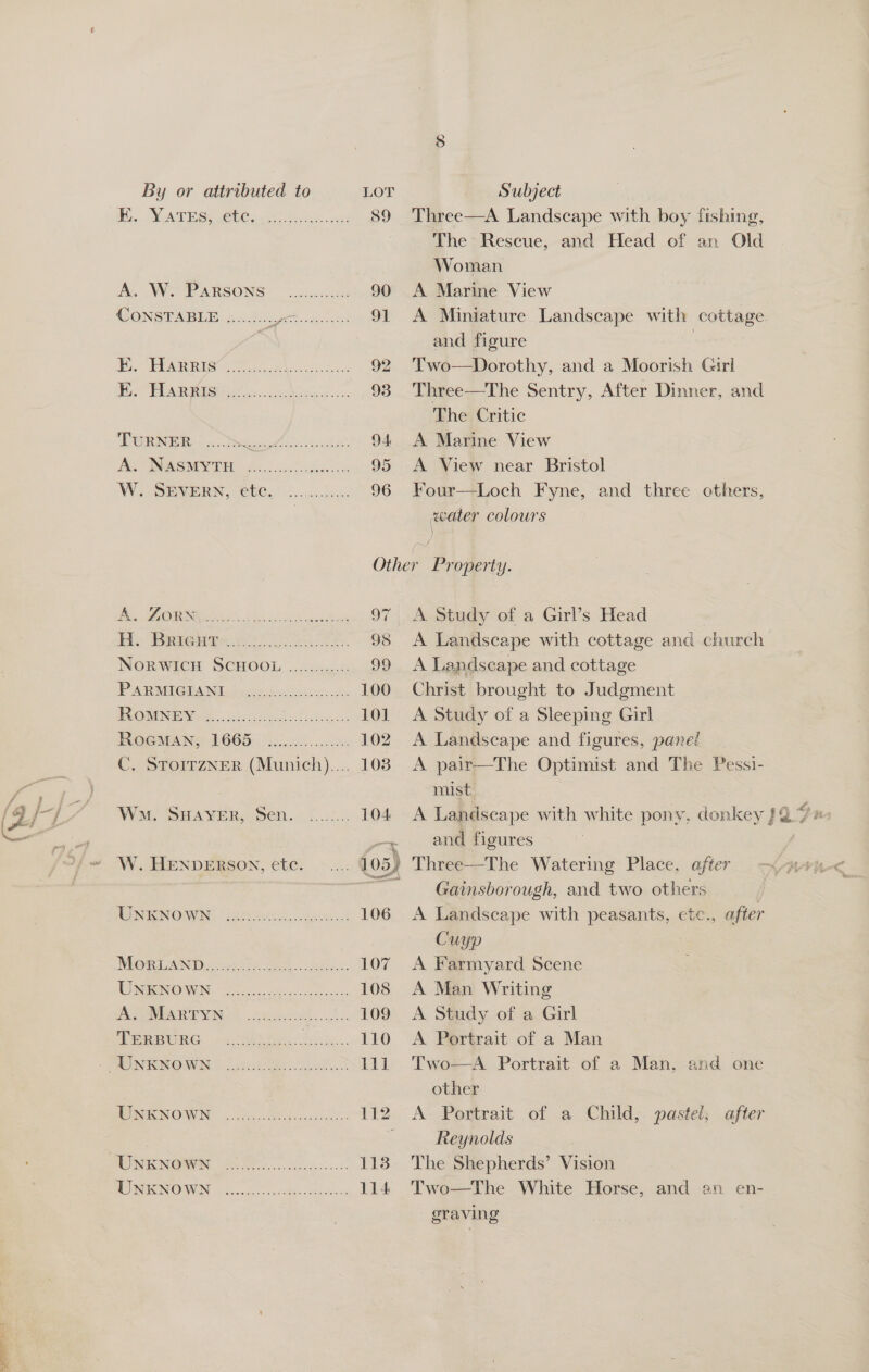 By or attributed to Mi. YATES. 00C oe acs Ai. NV OW BRSONG 2 cceeies CONSTABLE ........ oie ae TS PARERES hoe ee he oA | Dial ig Ch Pk ee ee EEG Ls. Pee iS ik a PAR MIGDA Nis pie dhs ish PROMINGV .o.is5 322 eee ROGMANS 1665: oo. 0500.00. C. STOITZNER (Munich).... Won. SHAYER, Sen. ........ W. HENDERSON, etc. EINIONOMPN hah hotel. ohkcteuc! A. MARTYN TERBURG PPIRON OUND Ai. ene RW NOW 2538 eck. MNO WEN: oo eet eens LOT 89 Subject Woman A Marine View and figure The Critic A Marine View A View near Bristol water colours / A Study of a Girl’s Head A Landscape and cottage Christ brought to Judgment A Study of a Sleeping Girl mist and figures Cuyp A Farmyard Scene A Man Writing A Study of a Girl A Portrait of a Man other Reynolds The Shepherds’ Vision graving bn #