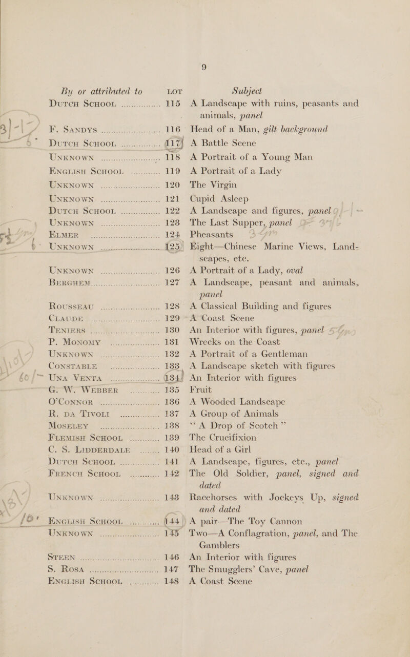  re, Gee . By or attributed to LOT IDETCH SCHOOL, ...)000..005 115 SAIN IMS) te ee ee 116 Durer Scr00nm 32.05... ny WONEKNOWN: 45.5) Solon or 118 ENGLISH ISGHOOL .....).... 119 SINIC NO WN - &lt;.c.sateeueescelk 120 RENN OWING ceo. Reels k21 Murer SCHOOL .5..5.08. 122 LUISE Or 123 | UIN ES Se er ne mere 124 IWNSCNOWN ow a 125, WNENOWN- 5.0.88 126 BREMEN 2)... eRe 127 RoussHau =o... tGi8e. 128 TUR CHD See Sa ees Manet la) 129 PENG eee ce ee 130 PR, MeON@MY (8.2 on A 131 UNRNO@WN FUG ae 132 CONST NBER Ly Ale. 133 Pm iar Waren 6. 134, Gr. WEBBER ........c:. 135 Gi onNOR hee 136 Fie ORO TNION A oe on 137 Mesmety &gt; (22 ia ts: 138 FLEMISH SCHOOL ............. 139 C. SS LIpeERDALE § 2.o)c 14.0 Durer Semon 2 141 FRENCH SCHOOL 142 NEON WIRE Ln At Sk. 143 TIUNGRISH SCHOON (-445./..8 44 WNENOWN ... Fue 145 BU eee SA ERE le OME OED 146 Dewar eee eR 14:7 Ewetiscn SCHOOL: io... 148 Subject A Landscape with ruins, peasants and animals, panel Head of a Man, gilt background A Battle Scene A Portrait of a Young Man A Portrait of a Lady The Virgin Cupid Asleep A Landscape and figures, os, The Last Supper, ene sf Pheasants Marine Views, Land- scapes, etc. A Portrait of a Lady, oval A Landscape, peasant and animals, panel A Classical Building and figures A Coast Scene An Interior with figures, panel &lt;-% Wrecks on the Coast A Portrait of a Gentleman A Landscape sketch with figures Fruit A Wooded Landscape A Group of Animals “A Drop of Scotch ” The Crucifixion. Head of a Girl A Landscape, figures, etc., The. Old: Soldier, panel, dated Racehorses with Jockeys Up, signed and dated panel signed and Two—A Conflagration, panel, and The Gamblers An. Interior with figures The Smugglers’ Cave, panel A Coast Scene