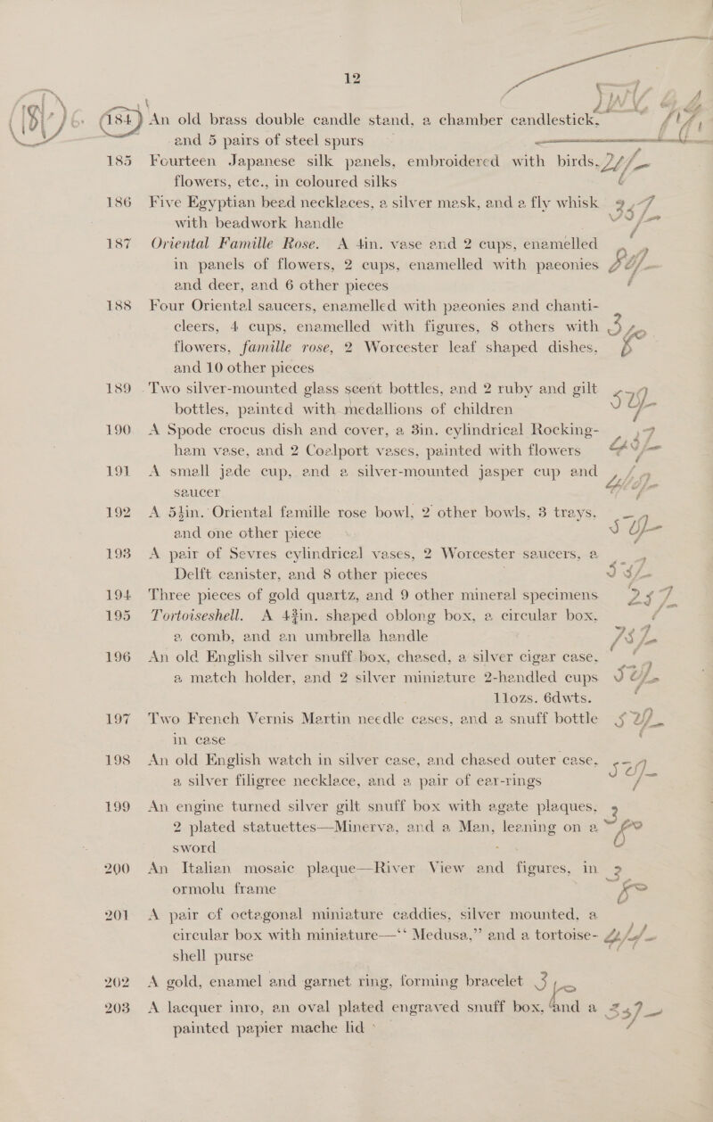  rot 202 203  ee 12 PO ee LL Y bee Z An old brass double candle stand, a chamber candlestick, (lf, and 5 pairs of steel spurs —— yl sabe Fourteen Japanese silk panels, embroidered mek birds. Lbf iam flowers, ete., in coloured silks l Five Egyptian bead necklaces, a silver mask, and a fly whisk 9 -7 with beadwork handle an! Jy Oriental Famille Rose. A 4in. vase end 2 cups, enamelled a . in panels of flowers, 2 cups, enamelled with paeonies GY. and deer, and 6 other pieces Four Oriental saucers, enamelled with paeonies and chanti- cleers, 4 cups, enamelled with figures, 8 others with 5a flowers, famille rose, 2 Worcester leaf shaped dishes, /- and 10 other pieces Two silver-mounted glass scent bottles, and 2 ruby and gilt s7 } bottles, painted with medallions of children 4 = A Spode crocus dish and cover, a 3in. cylindrical Rocking- we ham vase, and 2 Coalport vases, painted with flowers @\/~ A small jade cup, and a silver-mounted jasper cup and e Le saucer aad A 5hin. Oriental famille rose bowl, 2 other bowls, 3 trays, —— 4 and one other piece J Sp A pair of Sevres cylindrical vases 2 Worcester Saucers. Delft canister, and 8 other Bh JS Three pieces of gold quartz, and 9 other mineral specimens 4 3s Tortoiseshell. A 4%in. shaped oblong box, a circular box, Sa 2 comb, and en umbrella handle 7S “a An old English silver snuff box, chased, a silver cigar case. ps ; a metch holder, and 2 silver miniature 2-handled cups 0 ©/. llozs. 6dwts. © Two French Vernis Martin Beedle cases, and a snuff bottle 2/7_ in case . An old English watch in silver case, and chased outer case. =~ ¥)} - J J} a, silver fillgree necklace, and a pair of ear-rings / An engine turned silver gilt snuff box with agate plaques, 2 2 plated statuettes—Minerva, and a Man, leening on a ~ °° sword An Italian mosaic plaque—River View and fone. ines ormolu frame 7 A pair cf octagonal miniature caddies, silver mounted, circular box with minieture—'* Medusa,” and a tortoise- Z/a/_ shell purse | A gold, enamel and garnet ring, forming bracelet 3 ~ A lacquer inro, an oval plated engraved snuff box, ‘and a 337 painted papier mache lid &gt; ‘s