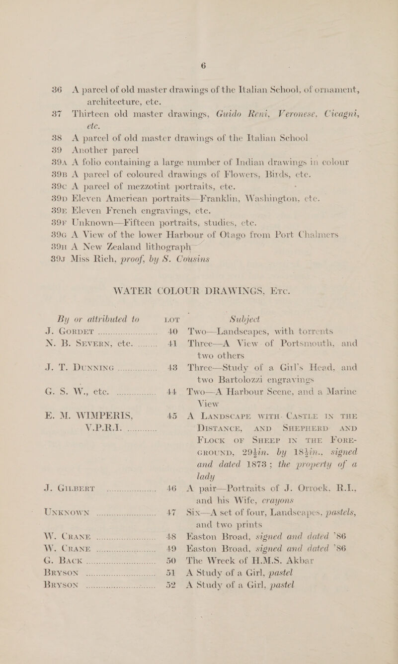 etc. 39 Another parcel By or attributed to S: (GORDET 2 IN. Bs. SEVERN: “cite. ab... ER eDUNNING 2 wo NS hen VV a OC LOe te. Oe. E. M. WIMPERIS, Violets a. Pp O57 oe 2a one ee ‘ OER NOWANC . douncee ee W:,, CRANE. ot... eet Nie. COANE Wc ce eee CDC ce ee ee EVRAGSOIN | hai. cone es ocr ie TPRIVSON “aaa. nie cae LOT 40 41 43 Subject Two—Landseapes, with torrents Three—A View of Portsmouth, and two others _ Three—Study of a Girl’s Head, and two Bartolozzi engravings Two—A Harbour Scene, and a Marine View | A LANDSCAPE WITH. CASTLE IN THE DISTANCE, AND SHEPHERD AND FLOCK OF SHEEP IN THE FORE- GROUND, 294in. by 184in., signed and dated 1873; the property of a lady A pair—Portraits of J. Orrock, R.I., and his Wife, crayons . Six—A set of four, Landscapes, pastels, and two prints Easton Broad, signed and dated °86 Easton Broad, signed and dated °86 A Study of a Girl, pastel A Study of a Girl, pastel