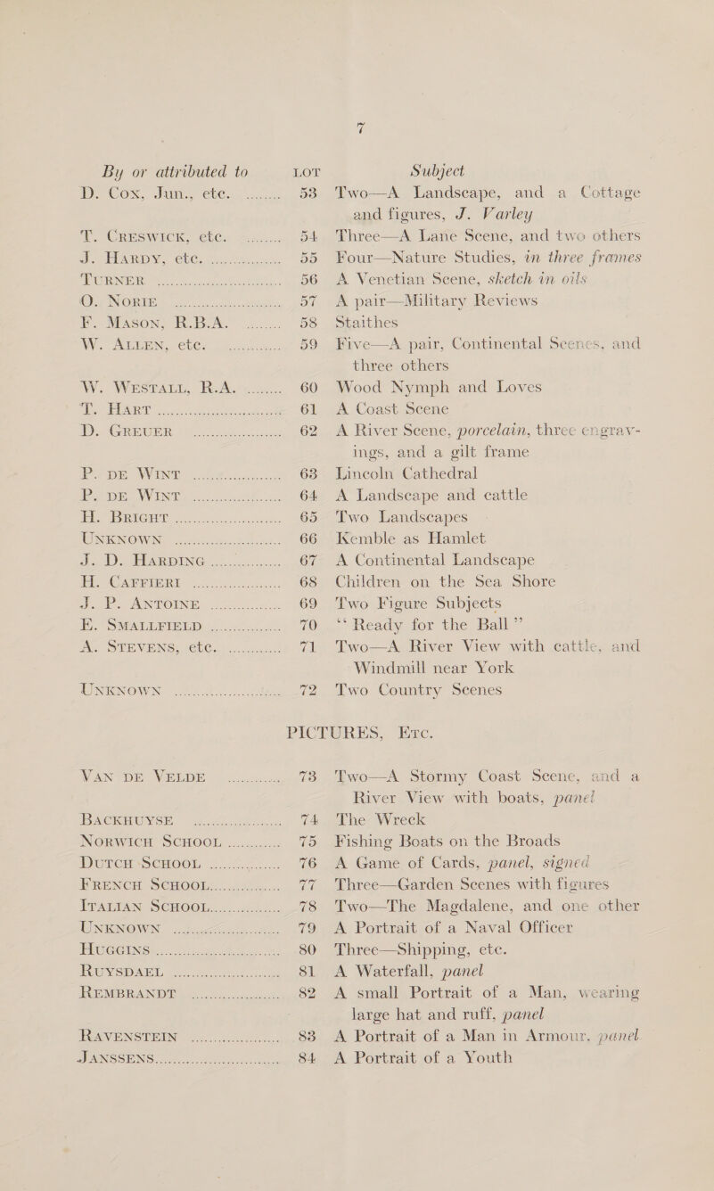 By or attributed to DS COx,. Jum. ClGa., 55.4% T. Creswick, ete. HARDY. CbCso8.hoe TURNER O. Norie Mason, R.B.A. ALLEN, etc. DE WINT DE WINT H. Bricut J. D. HarRpInNG H. CAFFIERI J. P. ANTOINE EK. SMALLFIELD A. STEVENS, etc. UNKNOWN DutcH ScHooL ERENCH SCHOOL: ..&lt;:4...:. LPAEAN (SCHOOL, ou taka, UNKNOWN TEVAVIENISIOEN 2.25... SANSSUNG ek eo ce Subject Two—A Landscape, and a Cottage and figures, J. Varley Three—A Lane Scene, and two others Four—Nature Studies, in three frames A Venetian Seene, sketch in oils A pair—Military Reviews Staithes Five—A pair, Continental Scenes, and three others Wood Nymph and Loves A Coast Scene A River Scene, porcelain, three engrav- ings, and a gilt frame Lincoln Cathedral A Landseape and cattle Two Landscapes Kemble as Hamlet A Continental Landscape Children on the Sea Shore Two Figure Subjects Ready for the Ball” Two—A. River View with cattle, Windmill near York Two Country Scenes and SN te eS et ee} — Sou = D Two—A Stormy Coast Scene, and a River View with boats, panel The Wreck Fishing Boats on the Broads A Game of Cards, panel, signed Three—Garden Scenes with figures Two—The Magdalene, and one other A Portrait of a Naval Officer Three—Shipping, etc. A Waterfall, panel A small Portrait of a Man, wearing large hat and ruff, panel A Portrait of a Man in Armour, panel A Portrait of a Youth