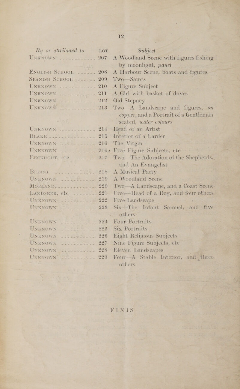 UnKNOWN UNENOWN UNKNOWN UNKNOWN UNKNOWN UNKNOWN UNKNO OWN UNKNOWN BEDINI UNKNOWN UNKNOWN UNKNOWN UNKNOWN UNKNOWN UNKNOWN UNKNOWN UNKNOWN UNKNOWN Geno GOC DI Omnia oi ore ro ete   LOT Subject 207 A Woodland Seene with figures iio by moonheht, panel 208 A Harbour Seene, boats and figures 209 210 &amp; Aue Steen 211 -A_ Girl with basket of doves 212 Old Stepney 213 Two—A Landscape and figures, on copper, and a Portrait of a Gentleman. seated, water colours 214 a of an Artist 255 terior of a Larder 216 The Virgin | 2164 Five Figure Subjects, ete 217 Two—The Adoration of the Shepherds, and An Evangelist 218 A Musical Party 219 A Woodland Seene 220 Two—A Landscape, and a Coast Scene. 221 Five—Head of a Dog, and four others. 222 Five Landscape 223 Six—The Infant Samuel, and five- others 7 224 Four Portraits 225 Six Portraits 226 Kight Religious Subjects 227 Nine Figure Subjects, ete 228 Eleven Landscapes : 7 229 Four—A St able Interior, and three others = PREV Is