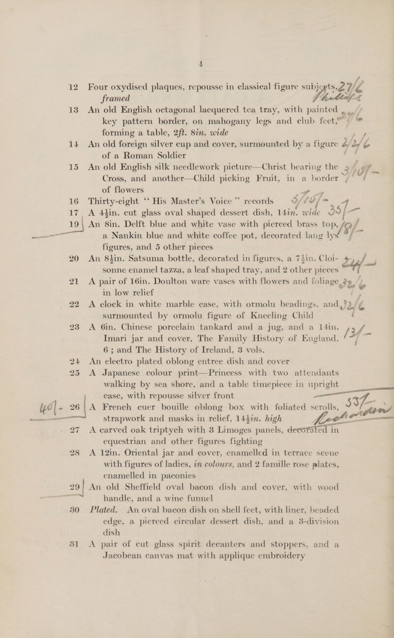 12 Four oxydised plaques, repousse in classical figure st ats, 2 é 3 ae  framed LD Cases 13 An old English octagonal lacquered tea tray, with painted , .-» key pattern border, on mahogany legs and club feet,” @ forming a table, 2ft. 87n. wide ee i : , 14 An old foreign silver cup and cover, surmounted by a figure é of of a Roman Soldier ea: 15 An old English silk needlework picture—Christ bearing the » # 7 Cross, and another-—Child picking Fruit, in a border -, ‘ of flowers a 16 Thirty-eight ‘‘ His Master’s Voice ” records O/f/¥f= 4 Fj S 2 Fi 4 j= 17, A 44in. cut glass oval shaped dessert dish, l4in. wide 29 ; 19) An 8in. Delft blue and white vase with pierced brass top, 18 a/ —— a Nankin blue and white coffee pot, decorated lang lys “/ figures, and 5 other pleces | 20 An 8hin. Satsuma bottle, decorated in figures, a 7$in. Cloi- sonne enamel tazza, a leaf shaped tray, and 2 other pieces sad 21 A pair of 16in. Doulton ware vases with flowers and foliage,» ; in low relief  22 <A clock in white marble case, with ormolu beadings, and, 33, é surmounted by ormolu figure of Kneeling Child é 23 A 6in. Chinese porcelain tankard and a jug, and a 14in. gy 7 Imari jar and cover, The Family History of England, é [Bf — 6; and The History of Ireland, 3 vols. 24 An electro plated oblong entree dish and cover 25 <A Japanese colour print—Princess with two attendants walking by sea shore, and a table timepiece in upright case, with repousse silver front — 4o| | - 26| A French cuer bouille oblong box with foliated scrolls, Slee strapwork and masks in relief, 1447. high fine a ai 27 <A earved oak triptych with 3 Limoges panels, decofated in equestrian and other figures fighting 28 <A 12in. Oriental jar and cover, enamelled in terrace scene with figures of ladies, 7n colours, and 2 famille rose plates, enamelled in paeonies 29; An old Sheffield oval bacon dish and cover, with wood handle, and a wine funnel 30 Plated. An oval bacon dish on shell feet, with liner, beaded edge, a pierced circular dessert dish, and a 3-division dish 31 <A pair of cut glass spirit decanters and stoppers, and a Jacobean canvas mat with applique embroidery ape 