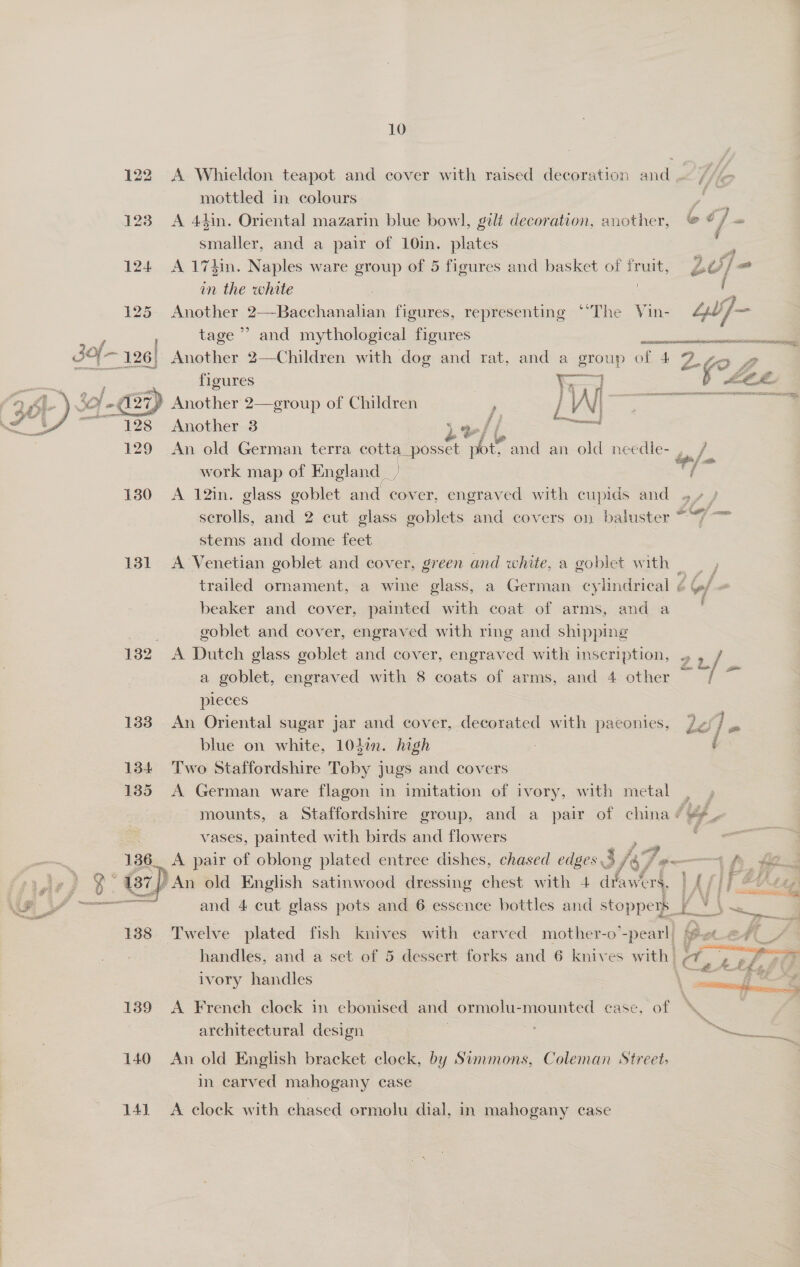 122 A Whieldon teapot and cover with raised decoration and mottled in colours. > 123 A 4hin. Oriental mazarin blue bow], gilt decoration, another, © j- aces and a pair of 10in. plates 124 <A 174in. Naples ware group of 5 figures and basket of fruit, yA) | al in the white | | i 2 125 Another 2—Bacchanalian figures, representing ‘“The Vin- 2 a tage” and mythological figures nesmniciciiantccsates ean 3of, 126) Another 2—Children with dog and rat, and a group of 4 va  figures —— iv Another 2— group of Children / Wi i ee Another 38 ee /¢ / “samen  An old German terra cotta ._posset pot. and an old needle- ,, / work map of England _ )  130 <A 12in. glass goblet and cover, engraved with cupids and » 4 / scrolls, and 2 cut glass goblets and covers on baluster ~ stems and dome feet 131 A Venetian goblet and cover, green and white, a goblet with _ trailed ornament, a wine glass, a German cylindrical ¢ (/ « beaker and cover, painted with coat of arms, and a goblet and cover, engraved with ring and shipping 132 A Dutch glass goblet and cover, engraved with inscription, » , / a goblet, engraved with 8 coats of arms, and 4 other / ~ pleces 133 An Oriental sugar jar and cover, decorated with paeonies, jy7, / fe blue on white, 104m. high 134 Two Staffordshire Toby jugs and covers 135 A German ware flagon in imitation of ivory, with metal |, mounts, a Staffordshire group, and a pair of china / #4. vases, painted with birds and flowers — 136. a pair of oblong plated entree dishes, chased edges 3 137  ‘Slyl# ) ee 137) ) An old English satinwood dressing chest with 4 re oe 1A CB eee ca and 4 cut glass pots and 6 essence bottles and stoppers _ ~~ _ 7 138 Twelve plated fish knives with carved mother-o-pearl Yet_« Kh Pe handles, and a set of 5 dessert forks and 6 knives with > a, kL this ivory handles \ pets CS 139 A French clock in ebonised and ormolu-mounted case, of 8 architectural design ee ~~ e 140 An old English bracket clock, by Simmons, Coleman Street, in carved mahogany case 141 A clock with chased ormolu dial, in mahogany case