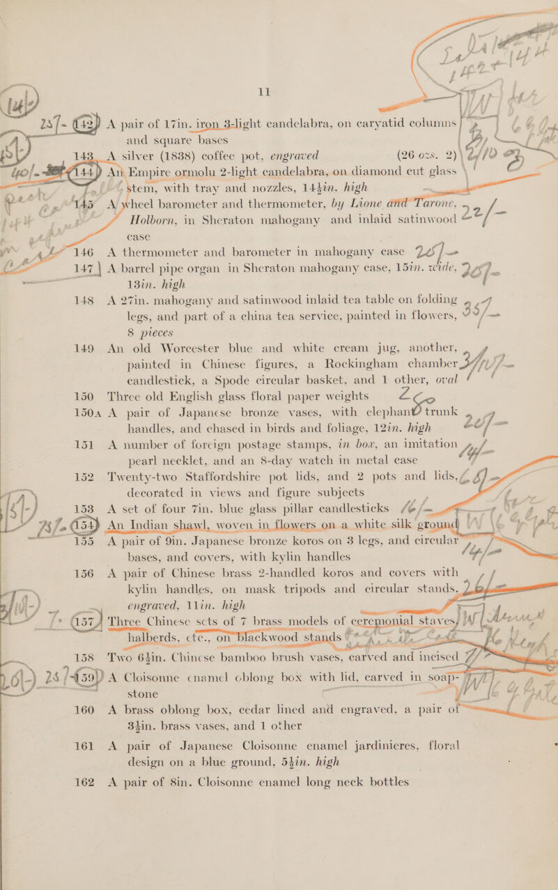 it         A pair of 17in. iron 3-light candelabra, on caryatid columns } | £64, and square bases | By ~~ | “at 07 fan se ne A silver (1838) coffee pot, engraved (26 ozs. 2)\ Gf /@ *) Be : ; ((f- agit Empire, ormolu 2-light candelabra, on diamond cut Bes \ “Stem, with tray and nozzles, 144in. high . ‘heel barometer and thermometer, by Lione and ofr rone Holborn, in Sheraton mahogany and inlaid Sere a 7 nad case y Ade 146 A thermometer and barometer in mahogany case 22f/ 147 | A barrel pipe organ in Sheraton mahogany case, 15in. wide, 2 were 13in. high 148 <A 27in. mahogany and satinwood inlaid tea table on folding 2. 4 legs, and part of a china tea service, painted in flowers, ¥ 99/ — S pieces 149 An old Worcester blue and white cream jug, another, , y — painted in Chinese figures, a Rockingham chamber Yj ie candlestick, a Spode circular basket, and 1 other, oval / 150 Three old English glass floral paper weights ra 1504 A pair of Japanese bronze vases, with A Re handles, and chased in birds and foliage, 12in. high 151 A number of foreign postage stamps, in box, an imitation yf- pearl necklet, and an 8-day watch in metal case 152 Twenty-two Staffordshire pot lids, and 2 pots and lds, /) Qe . \ decorated in views and figure subjects : , } 153 A set of four 7in. blue glass pillar candlesticks fe /: —_. 97, G54) An Indian sha wl, woven in flowers on a white silk eroun A pair of 9in. Japanese bronze koros on 3 legs, and crea bases, and covers, with kylin handles A pair of Chinese brass 2-handled koros and covers with | we kylin handles, on mask tripods and circular stands, /uéay engraved, 11in. high bi a es oe ' Three Chinese scts of 7 brass models of ae stay we zs   ee          Heol | ‘ Dy ahiscb er tea      4 sey  REBAR aeere ~~ halberds, etc., on ackwood sta: ds ~ wt ge Ae 0.00 ee TES seunetr BONG Port eM A al he   a stone w.., 160 A brass oblong box, cedar lined and engraved, a pair of — 34in. brass vases, and 1 other 161 A pair of Japanese Cloisonne enamel jardinieres, floral ’ design on a blue ground, 54in. high 162 A pair of 8in. Cloisonne enamel long neck bottles