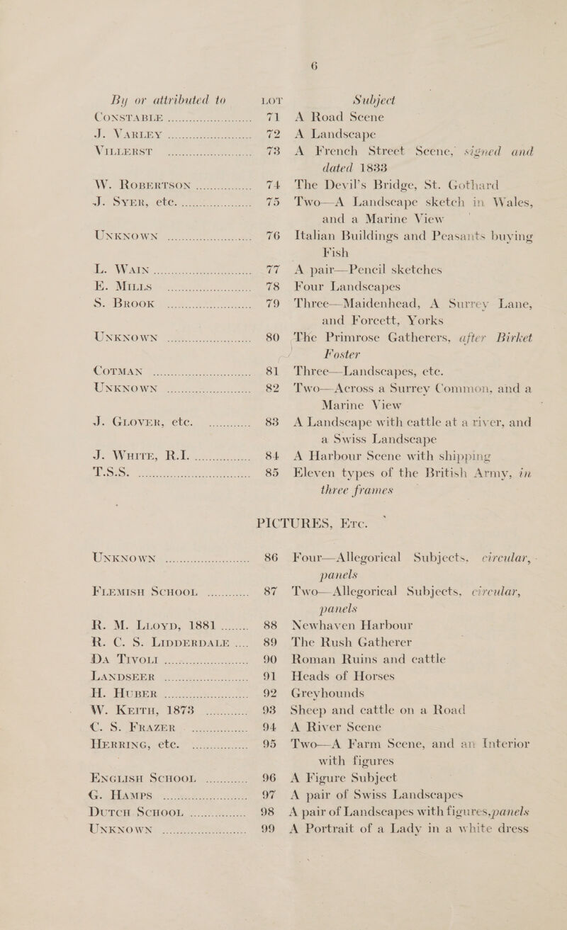 CONST ABER 440.256. 5 ee oN A es ee ViLveEs? Wet. ae ae oo W. ROBERTSON 4.05.3 LO VER eee eo. care UNKNOWN ..... or eee Le WaIn...2). Lae tN ete be is eV EES Oho od ie wr ROOK Is, We Et. ee a. GLOVER, etc... 2 Je Write, Rab oe fees cite ee ae, eet ete Rare i. M. Lyeovp, 1831 ...2.. RoC. Ss Lipperpare.. aA. A OIE, Mee eek a ye TAN DSDEm. 22 leer oUt e i Bape cs Shc oh ae eee Caen W. Keira, 1878 ...o8: Me Se ee RAO, Sty ole a EP RINGS HCCC eres ie 71 72 73 84 85 A Road Scene A Landscape A French Street Scene, signed and dated 18338 The Devil’s Bridge, St. Gothard Two—A Landscape sketch in Wales, and a Marine View Italian Buildings and Peasants buying 7 Fish A pair—Pencil sketches Four Landscapes ~Three—Maidenhead, A Surrey Lane, and Forcett, Yorks ‘The Primrose Gatherers, after Birket / Poster Three—Landscapes, ete. Two—Across a Surrey Common, and a Marine View | A Landscape with cattle at a river, and a Swiss Landscape A Harbour Scene with shipping Eleven types of the British Army, in three frames 86 87  Four—Allegorical Subjects, circular, - panels Two—Allegorical Subjects, circular, panels Newhaven Harbour The Rush Gatherer Roman Ruins and cattle Heads of Horses Greyhounds Sheep and cattle on a Road A River Scene Two—A Farm Scene, and an Interior with figures A Figure Subject A pair of Swiss Landscapes A pair of Landscapes with figures,panels A Portrait of a Lady in a white dress