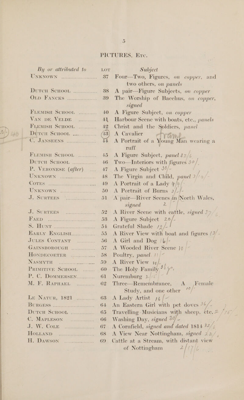 . { mesa  Or By or attributed to LOT WONIGNOWN 250 oie ce, 37 DERG SCHOOL, o&lt;..% hun 38 ON mor ANCKS. 2. 4a 39 PrEMmish SCBOOL Yeikc.s, 40 WAN DEW ELDE |= y5c-oa. 4], PREMISE SCHOOL: ............. 42 Dorcas ScHoot. .......0..&lt;.. (13) OC SANGEENS, 5.20....2 ¥4. FrEMISH “SCHOOL -2......... 45 WULCH- SCHOOL) -c.ckcfcta: 46 DP Veronese, (after). &lt;.....,47 TEN NOM Nee. os 48 o CANNCS Cet eae 2 &lt;&lt; aaa eee et 49 MONTGNOIWEND cs. ee. 50 AUTRE RS gt) 0S SaaS ie ea 51 oe OURS 4) 52 LIN GEST OS ag a ae Ce a ee 53 SAAN Bos ee ct 54 BGey TONG IMSH ci. 223. 55 Ube OONTANT —. 5.05: 56 ASAINSBOROUGH ......00.5.-.-- ae EIONDECOBTER: 27. 5..2655.. 58 INSITE oe le 59 PRIMITIVE SCHOOL. ........ 60 Pr. C. DoMMERSEN............ 61 Ed WReAP VAI Tg oe. cc. oe ly, 62 iaeNarToe,, USO ook... 63 Breer raey © ha ee 64 ATOR SCHOOM:. &amp;icseate 65 REE EDSON othe: 66 AN OCOLR! &gt;see ast: 67 TEOMA os och eae 68 PEABAWSON ©... 69 Subject Four—Two, Figures, on copper, and two others, on panels | A pair—Figure Subjects, on copper The Worship of Bacchus, on copper, signed A Figure Subject, on copper Harbour Scene with boats, ete., , panels Christ and the Soldiers, panel A Cavalier oa ven A Portrait of a Moons ed wearing a ruff F A Figure Subject, panel 32 s Two—Interiors with figures 3° ie A Figure Subject 56/- ae The Virgin and Child. panel 3/79 A Portrait of a Lady 4/¢ A Portrait of Burns af J. A’ pair—River Scenes ,in /} ‘North Wales, signed 2 A River Scene with cattle, signed 3- A Figure Subject 26/- Grateful Shade /2/- A River View with boat and figures fs y &amp; A Girl and Dog | ib}- : A Wooded River Scene 10 | Poultry, panel Hf % A River View 14) ; The Holy Family ea ee Nuremburg 2 Three—Remembrance, A. .,Female Study, and one other /°/ A Lady Artist )4/ An Eastern Girl with pet doves 5&amp; Travelling -Musicians with sheep. etc. 7 Washing Day, signed as A Cornfield, signed and dated 1814 32/ i A View Near Nottingham, signed 22/, Cattle at a Stream, with distant view of Nottingham 2/t} |