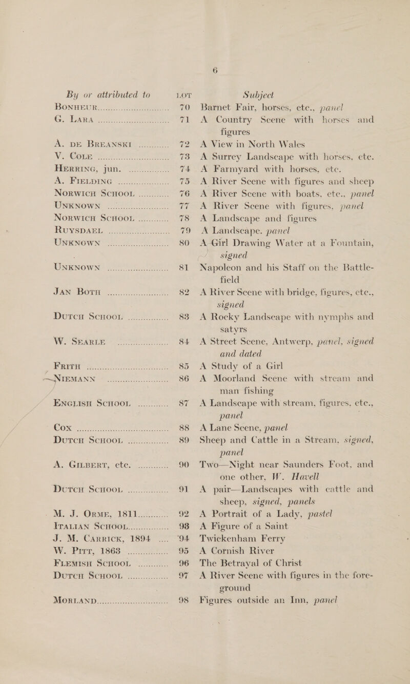 HERRING, jun. UNKNOWN UNKNOWN A. GILBERT, etc. J. M. Carrick, 1894 FLemisu ScHoon iN) (we) IN AY Si ce, OS = Ss) One 81 Barnet Fair, horses, ete., panel A Country Scene with horses and figures A View in North Wales A Surrey Landscape with horses, ete. A Farmyard with horses, etc. A River Scene with figures and sheep A River Scene with boats, ete., panel A River Scene with figures, panel A Landscape and figures A Landscape. panel A-Girl Drawing Water at a Fountain, r ) signed Napoleon and his Staff on the Battle- field ; A River Scene with bridge, figures, etc., signed A Rocky Landseape with nymphs and Satyrs A Street Scene, Antwerp, panel, signed and dated 3 A Study of a Gil A Moorland Scene with stream and man fishing 3 A Landscape with stream, figures, ete., panel . A Lane Scene, panel Sheep and Cattle in a Stream, signed, panel Two—Night near Saunders Foot, and one other, W. Havell A pair—Landseapes with cattle and sheep, signed, panels A Portrait of a Lady, pastel A Figure of a Saint Twickenham Ferry A Cornish River The Betrayal of Christ A River Scene with figures in the fore- ground — Figures outside an Inn, panel