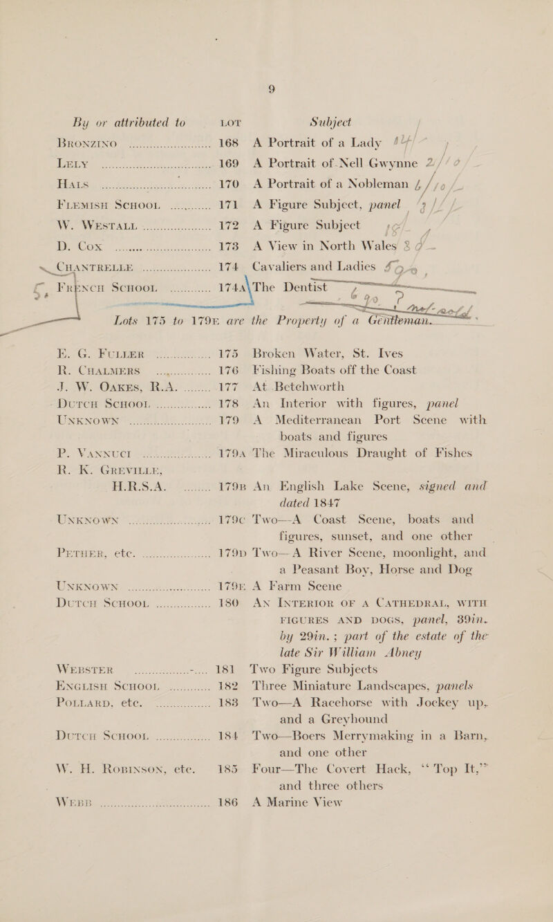 Se IDRONZEN@ So... se ay ane ee eee ame a Cox CHANTRELLE Pesce FRENCH SCHOOL kK... G. FoOLEer R. CHALMERS UNKNOWN i. VANNUGCI R-Ko-GREVmLE} MEER AG fe, UNKNOWN W. H. Ropinson, 174 A Portrait of a Lady A Portrait of Nell Gwynne 2 A Figure Subject, panel — f }/ A Figure Subject #¢ f A View in North Wales 2 ¢ Cavaliers and Ladies £4 4 reer Ni adage ie, . . f y SES tea ses ea RA as ey5 WARN - : ¢ Aa-i- Bom ; f NaN. waste.     Broken Water, St. Ives Fishing Boats off the Coast At. .Betehworth An Interior with figures, panel A Mediterranean Port Scene with boats and figures | The Miraculous Draught of Fishes An English Lake Scene, signed and dated 1847 Two—-A Coast Scene, boats figures, sunset, and one other Two—A River Scene, moonlght, and a Peasant Boy, Horse and Dog and 185 AN INTERIOR OF A CATHEDRAL, WITH FIGURES AND boGs, panel, 391. by 29in.; part of the estate of the late Sir Wiliam Abney Two Figure Subjects Three Miniature Landscapes, panels Two—A Racehorse with Jockey up. and a Greyhound Two—Boers Merrymaking in a Barn, and one other Four-—The Covert: Hack, ~ Top It,” and three others A Marine View