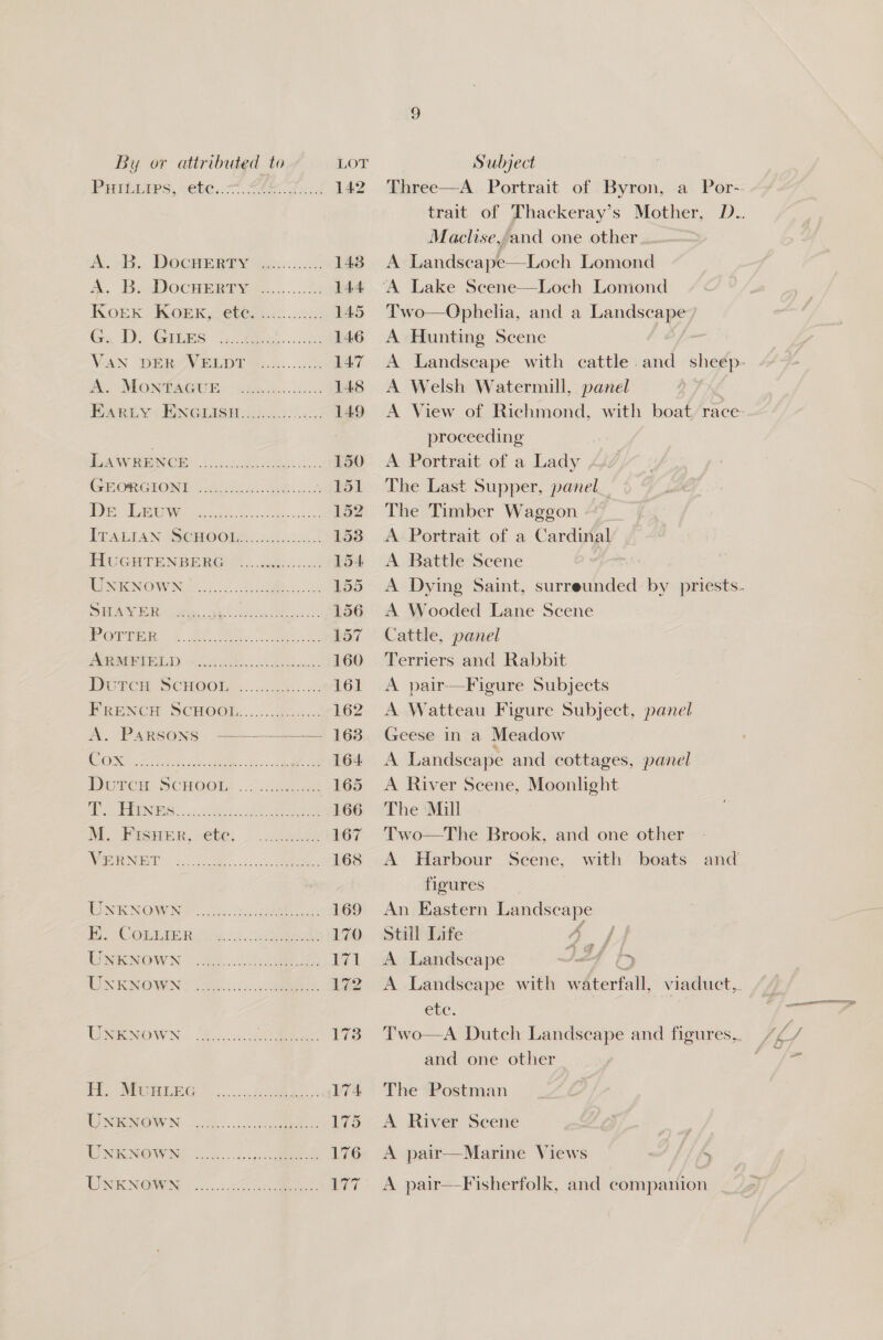 By or attributed to PREREEPS, EBC ..*, SAT 142  A.B... Docmenty Se >...ck 148 A. BesDocupery.......%&amp; 144 Koek -Kopk,iet@)..:...cc 145 Ge De Gites hse. oie 146 VAN BDERSVEMDT Ge. b:..008 147 iN. MONBA@UE. = ues. Ge As 148 HARLY ENGLISH..;....... ee 149 awe io. ek. 2 150 GEORGIOND eed) seg ci3 151 PE CEO eta eck 152 ITALIAN (SOHOO:..ob.00. 153 PLUGETENBERG = > 2y6...42 154 RUN OW NS ce. 450s ds ck 155 HAVE tte ya toes es 156 ae es ees 157 yaa c, 015 51 Ree ee eee cent 160 Pore SCHOOmE..... .e:.t 161 FRENCH SCHOOM....- oA 162 i. (PARSONS = 163 C0 Se ee ee 164 Bercr ScHoor . i.e 165 ee PONS... aes ke eee 166 M. -Pisnen,-ete: 9a 167 WON | 0 ee ks 168 ION NOW Nat -2 hs. coh 169 CU Om Purity. +c 170 USKENOWN .62..055 022: 171 TON RIOWEN gis ee. 172 UNENOWN. 204.600 173 if. MOREE... OER. 174 WSR OWN | ced. «3c ha eee 175 TORENOWNG fie) ooo ee 176 UNKNOWN occ. C77 Subject Three—A. Portrait of Byron, a Por- trait of Thackeray’s Mother, D. Maclise,vand one other A Landscape—Loch Lomond Two—OQphelia, and a eee A Hunting Scene A Landseape with cattle. and nae A Welsh Watermill, panel A View of Richmond, with boat race: proceeding A Portrait of a Lady The Last Supper, panel The Timber Waggon A Portrait of a Cardinal A Battle Scene A Dying Saint, surreunded by priests. A Wooded Lane Scene Cattle, panel Terriers and Rabbit A pair—Figure Subjects A Watteau Figure Subject, panel Geese in a Meadow A Landscape and cottages, panel A River Scene, Moonlight The Mill Two—The Brook, and one other A Harbour Scene, with boats and figures An Eastern Landscape Still Life A | A Landscape 24 fy A Landscape with waterfall, viaduct, ete: ee en Two—A Dutch Landscape and figures, /2/ and one other The Postman A River Scene A pair—Marine Views . A pair—-Fisherfolk, and companion