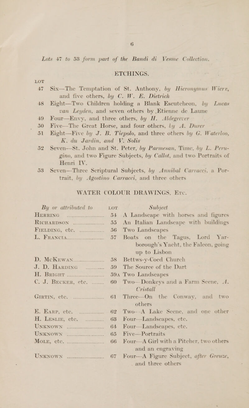  ETCHINGS. LOT 47 Six—The Temptation of St. Anthony, by Hieronymus Wierr, and five others, by C. W. E. Dietrich 48 Eight—Two Children holding a Blank Escutcheon, 8y Lucas van Leyden, and seven others by .Etienne de Laune 49 Four—Envy, and three others, by H. <Aldegrever 50 Five—The Great Horse, and four others, by A. Durer 51 Eight—Five dy J. B. Tiepolo, and three others by G. Waterloo, K. du Jardin, and V. Solis 52 Seven—St. John and St. Peter, by Parmesan, Time, by L. Peru- - gino, and two Figure Subjects, by Callot, and two Portraits of Henn IV. 53 Seven—Three Scriptural Subjects, by Annibal Carracci. a Por- trait, by Agostino Carracct, and three others WATER COLOUR DRAWINGS, Etc. By or attributed to LOT Subject RI aches esos 54 A Landscape with horses i figures RICH ARSON a5 sos tices 55 An Italian Landscape with buildings PIPING, €UC, ....-sns. 56 Two Landscapes borough’s Yacht, the Falcon. going up to Lisbon BD. MK WAR senso cspeni 58 Bettws-y-Coed Church a. 0 SEARING oc 59 The Source of the Dart 7 ts Ces See ae eee 594 Two Landscapes 4d.” Meche, tc. *..5... 60 Two—-Donkeys and a Farm Scene. 4. Cristall GrRTEN, CbeL > ax... ctw 61 Three—On the Conway, and _ two others 5S. TARP Cete: aoe 62 Two--A Lake Scene, and one other — HM. LEsuis 6b6e o> 2-30. 63 Four—Landscapes, etc. UNENOWN 22..0...-.005 aos 64 UNENOWN “..2.205.-- 5.3. 65 Five—Portraits EEE. CLG 6s Ss 66 Four—A Girl with a Pitcher, two others and an engraving DSBHOUN on ncise. ccs 67 Four—A Figure Subject, efter iernuae, and three others