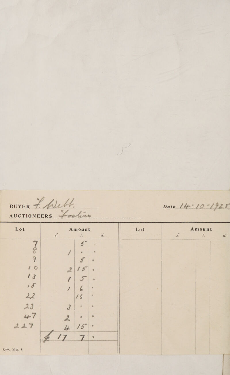 Date. Lhe LOTR I.                 Lot Amount : Lot Amount ve 5. d, £ os d. 7 rm a g Wl. q c 10 Zils. 2 / ee 1S pee AL ye AS8 * al aaa i | dps 7 P ae: ad. 7 | ia | £47 ys Poe ee | Srv. Mu. 7S i | |