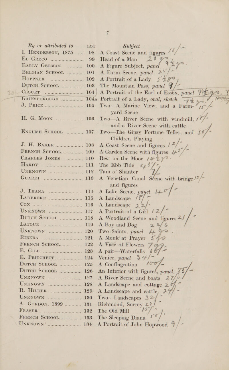 I. HENDERSON, 1875 EL GRECO EARLY GERMAN BELGIAN SCHOOL HoppnrER i i. i ee ad ee a eee eee ew eee i ee i iY a aa aay ee iia s ee ae i ae ois Petre eer weer ercoesece Se i ear i aa ars CHARLES JONES Harpy i i i ied i ee ey eee e eee e renner ced sree sreces J; THANA LADBROKE Cox i i i ars oem meme eee cee seers seeee PP eee m reser arene cerereseeesensesesee Sete eee eee eee een ere cevecs Cece eres eseneeee i i i aC a as i ee a as Ce i i i ee ary EK. Grr PHT ae eee ere sarees rerersereser i i ae res Dutcu ScHOOL UNKNOWN i a a ad i i air ier aed ee i i ea a ad Ci i a i a aera ae a A. GorpDon, ad i i i i i areas Subject 1b A Coast Scene and figures ae 4 Head ofa Man 23 9 es i A Figure Subject, ae 2-7 A Farm Scene, panel 2° iz i A Portrait of a Lady $4 The Mountain Pass, ie Portrait of a Lady, oval, sketch “at « Two—A Marine View, and a Farm- ’ yard Scene Two—A River Scene with windmill, and a River Scene with cattle Children Playing Lp A Coast Scene and figures / = A Garden Scene with ie ae yy? Rest on the Moor /#&amp;y* : The Ebb Tide ty $ /° Tam o’ Shanter — oe and figures . ‘s A Lake Scene, payel Lf-° A Landscape /%/ ~ A Landscape 2 2./ A Portrait of a Girl /2/ 7 A Woodland Scene and figures 2] A Boy and Dog 22/6   Two Saints, panel L¢ ri 7, A Monk‘ at Prayer $&lt; y oO A Vase of Flowers 7 973 A pair—Waterfalls é 0 Venice, panel 34/7 | A Conflagration / oo An. Interior with figure, peat i: 4/- A River Scene and boats A Landscape and cottage 2, 7, A Landscape and cattle, xy Two—Landsecapes 3 * ip Richmond, Surrey 2? The Sleeping Diana ae / A Portrait of John Hopwood 9 / * 