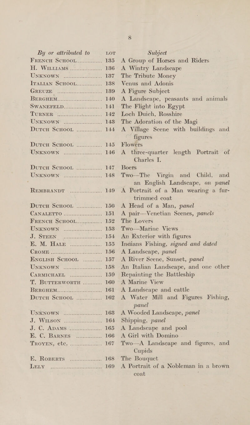 PrRENcH ScHoon) 2.2000... 135 IPL We a Ait oh Se 136 UNENOW Ne 2S ee 137 ITATIAN ScHooi i {82...05 138 Grevuze. 2.4... LO Ree 139 BERG HEM... Hee8 te 140 SWANEEEDD...0,.002.. 20204 141 EORNER Ye es 142 UNKNOWN Uh. 2 143 DUTCH SCHOOL, .........000-. 144 DuUEcH SCHOGE 120). Ak! 145 WRENOWN oto BoeS5 146 Durch Scroor 18.2 147 WINENOW IN (Ui hoe! 148 PRGBEANDE 2.8 8e ek 149 DUTCH: SCHOOL °.:......05..... 150 ARATE TT O thsccs ici ahi 151 FRENCH SCHOOL.......:....5... 152 UES SG) rr 153 EDEN cliente When 154 Hic Nis, WA 8 Aes 8 155 CROMEr it Re ee 156 ENGLISH SCHOOL ........4.: 157 WNKNOWN 5.2055. Soe 158 CARMICHADE, “&lt;.20..0 eile 159 T. BUTTERWORTH ..:....:.... 160 IDE RGCMNM. &lt;5. boo. etek oe 161 Dutrcu SCHOOL .....5002!.....: 162 UNKNOWN] J.cc ken Ss... 163 Ji. VWWIDSON 22s 164 Ji €. ADAMS SS) 22s 165 BE. Co BARNES’ 202.8... 166 TROVENAMEEC. 4. anos 167 , AROBERTS — ete 168 | (OF By aan ape PLL hae 169 A Group of Horses and Riders A Wintry Landscape The Tribute Money Venus and Adonis. A Figure Subject A Landscape, peasants and animals The Flight into Egypt Loch Duich, Rosshire The Adoration of the Magi . ‘Village Scene with buildings and figures ne 3 A three-quarter length Portrait of Charles I. | Boers Two-—-The Virgin and Child, and an English Landscape, on panel A Portrait of a Man wearing a fur- trimmed coat A Head of a Man, panel A pair—Venetian Scenes, panels The Lovers Two—Marine Views An Exterior with figures Indians Fishing, signed and dated A Landscape, panel A River Scene, Sunset, panel An Italian Landscape, and one other Repainting the Battleship A Marine View A Landscape and cattle A Water Mill and Figures Fishing, panel A. Wooded Landscape, panel Shipping, panel — A. Landscape and pool A Girl with Domino | Two—A Landscape and figures, Cupids The Bouquet A Portrait of a Nobleman in a brown coat and