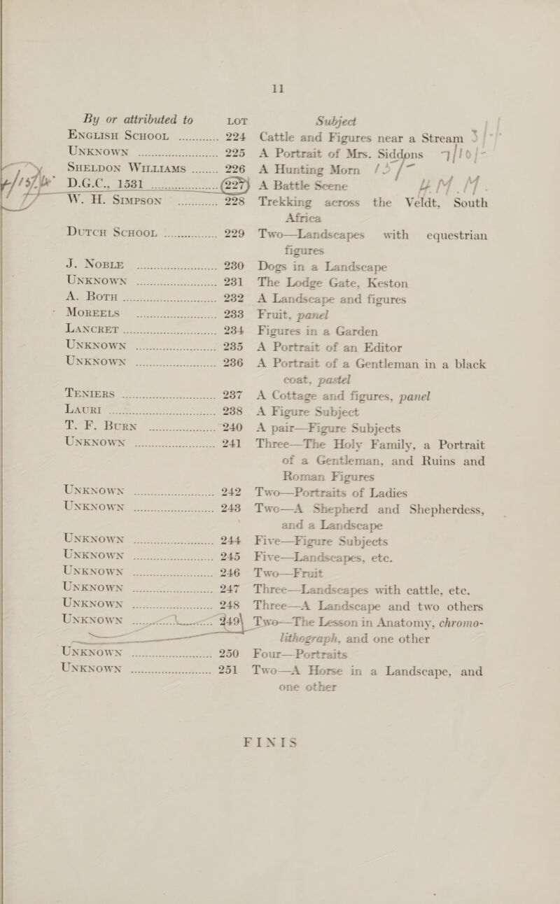    11 By or attributed to LOT Subject ) | ENGLISH SCHOOL ............ 224 Cattle and Figures near a Stream 3 |*” RINECONOMEN, esos 225 &lt;A Portrait of Mrs. Siddons | | 0/- A Hunting Morn /J iP A Battle Scene L M M Trekking across the Veldt. South Africa Doren Scaoon 2.2.00). 229 Two—Landscapes with equestrian figures a MSE hi 230 Dogs in a Landscape TUNEMOWA:. ou A 231 The Lodge Gate, Keston oR ee 232 A Landscape and figures ORES eo 233 Fruit, panel As =: de a sen 234 Figures in a Garden Raxnowe 2 235 A Portrait of an Editor Vnemowa 20.8 oo 236 &lt;A Portrait of a Gentleman in a black coat, pastel fs a: a ee 237 A Cottage and figures, panel LAURI 2.2... 288 “A Figure Subject ja ie ©, cy “240 A pair—Figure Subjects UNENOWS) 2.2 241 Three—The Holy Family, a Portrait of a Gentleman, and Ruins and Roman Figures  UNENOWN 20000 k 242 Two—Portraits of Ladies DWE NOWNG ooo. = 243 Two—A Shepherd and Shepherdess, and a Landscape RO SACRO 58 ie 244 Five—Figure Subjects WREROWN oo Ae 245 Five—Landscapes, etc. AINEOROWN Jo 246 Two—Fruit UNKNOWN (200. 247 Three—Landscapes with cattle, etc. TNENOWN on. es 248 Three—A Landscape and two others UNKNOWN .....=&lt; \__a&lt;. ¥49\ Twe—The Lesson in Anatomy, chromo- i el | lithograph, and one other WRESOWN |. 250 Four—Portraits RENOWN 22.2.0. ... 251 Two—A Horse in a Landscape, and one other FINIS