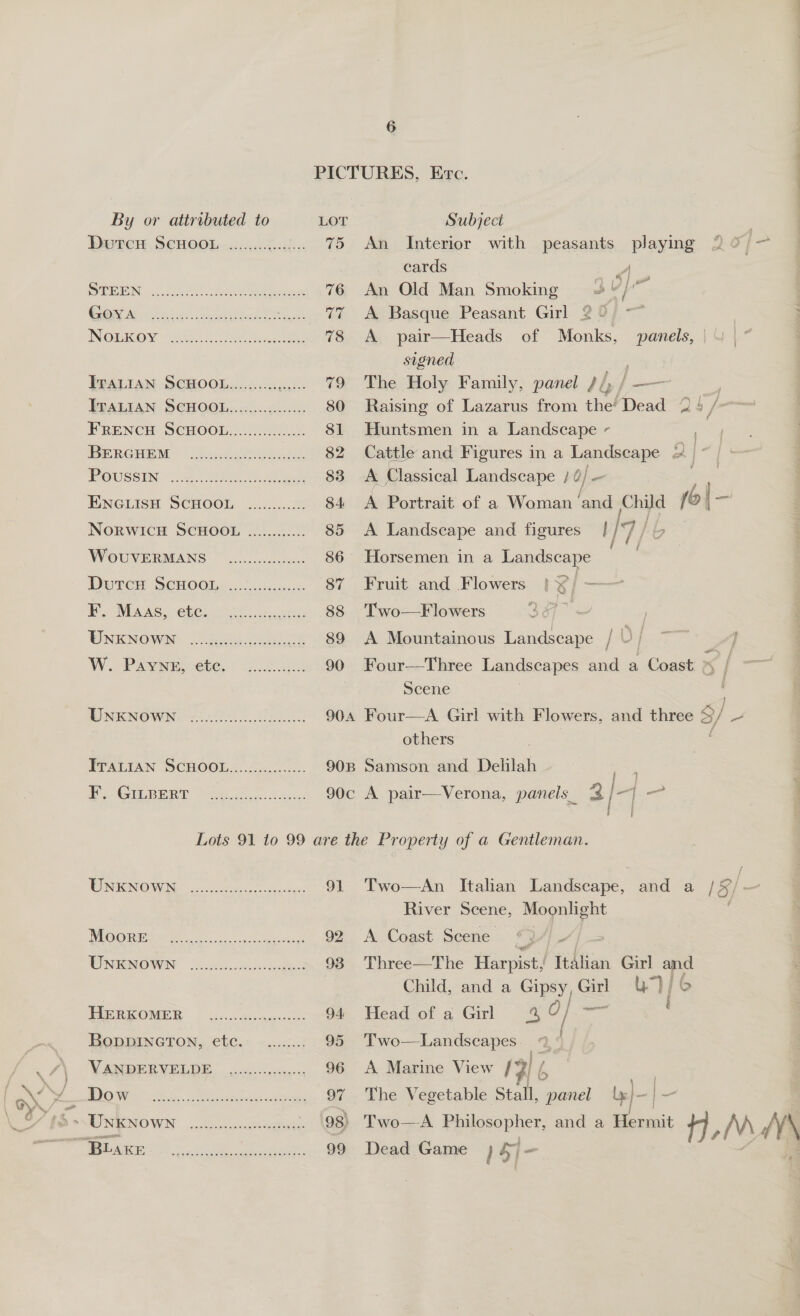 PICTURES, Erc. | By or attributed to LOT Subject ; Pwren SCHOOL. .......4..6)5 75 An Interior with peasants playing 2°/- cards A ss eee eee es ee 76 An Old Man Smoking 34/~ : Gon Byrne aie 77 A Basque Peasant Girl 20) ~ ; INGLKON ide oe Be en te 78 A pair—Heads of Monks, panels, : signed PUALIAN SCHOOL... c.c0y.l 79 The Holy Family, panel //; | PPALIAN SCHOOL................ 80 Raising of Lazarus from the’ Dead a5 / FRENCH SCHOOL............0. 81 Huntsmen in a Landscape ~- IDE RGHMSE acne 2) Arends) 82 Cattle and Figures in a Landscape e I POUGSIN «(ite ok ees 83 A Classical Landscape 10) ENGLISH SCHOOL ............ 84 A Portrait of a Woman ‘and (Child fo|- NorwIcH SCHOOL ............ 85 A Landscape and figures i/9/, WOUVERMANS ©... 86 Horsemen in a Landscape hak Durow ScuoOI ys ic. .i.. cc 87 Fruit and Flowers |! ¥ }— Fs MAAR Obes ee 88 Two—Flowers 7 le UNENOWaon. 0 oe ee 89 A Mountainous Landscape / Db} 44 Wo Pavawpoete, 2.0.4/5 90 Four—Three Landscapes ee a Coast x | — Scene INENOWN: a.0f00 904 Four—A Girl with Flowers, and three $ 3/ - others ITALIAN SCHOOL.....2........... 908 Samson and Delilah = Pe Gimme t tna. hae 90c A pair—Verona, panels_ 3 | a - Lots 91 to 99 are the Property of a Gentleman. NIGNOM Ngo. en, eis 91 Two—An Italian Lontecane: and a 18): River Scene, Moonlight i ROY Onan Sant Ora ea pce 92 &lt;A Coast Scene VWNENOWN fh csijcee dee 93 Three—The Harpist, fidlian Girl T. Child, and a Gipsy, Girl Q7/ MERGOMER &lt;p. 94 Head of a Girl 4 9, — i BoppineTon, etc. «....:..; 95 Two—Landscapes. 2 | —f7\ “VAM@ERVELDR 356000.) 96 A Marine View 1916 f na ‘ mA sO HONS iM de, ceil Sans 97 The Vegetable Stall, panel Uy] - |~ - iUNRMowy 6) ease : 98) Two—A Philosopher, and a Hermit an NM “Y\ gC ee ee 99 Dead Game 15) oa