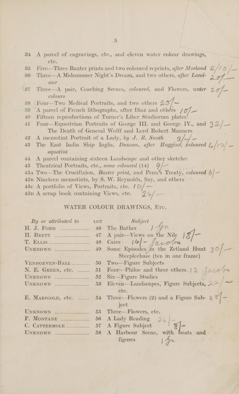 34 &lt;A parcel of engravings, etc., and eleven water colour drawings, ete. 35 Five—Three Baxter prints and two coloured repr ints, after Morland 2 / /O y ie 36 Three—A Midsummer Night’s Dream, and two others, after Land- os le seer 87 Three—A pair, Coaching Scenes, coloured, and Flowers, water 20] colours | 38 .Four—Two Medical Portraits, and two others D¥od, _ 39 A parcel of French lithographs, after Diaz and oth TS [o/— 40 Fifteen reproductions of Turner’s Liber Studiorum plates’, 41 Four—Equestrian Portraits of George III. and George IV., and 3 2 /— The Death of General Wolff and Lord Robert Manners 42 A mezzotint Portrait of a Lady, by J. R. Smith af 43 The East India Ship Inglis, Duncan, after Huggin Llsiwed dr /y o/— aquatint 44 &lt;A parcel containing sixteen Landscape and other sketche: 45 Theatrical Portraits, etc., some coloured (14) 9, /- 454 Two—The Crucifixion, Baater print, and Penn’s Treaty, coloured 6} - 45B Nineteen mezzotints, by 8. W. Reynolds, ink and others 45c A portfolio of Views, Portraits, etc. 14 45D A scrap book containing Views, etc. yar 4/ . Pe WATER COLOUR DRAWINGS, Erc. By or attributed to LOT Subject , Gwe Sih ets, 46 The Bather he q ve Ey WS ee ee oN co AT A pair—Views on the Nile ) BLOM I [So eR aeRO 48 Cairo [a] - U, Va ee URGRENG WIN 5. asdeses--, bas 49 Some Kpisodes, A n the Zetland Hunt 20 4 —_ Steeplechase (ten in one frame) VENHOEVEN-BALL ............ 50 Two—Figure Subjects ; I. Be GREEN, CUC.. .&lt;...:.: 51 Four—Philoe and three others,/ 2 . pre WINTGNO WN 2A ocooe teat 52 Six—Figure Studies UNENOWING 7.5. edie: 53 Eleven—Landscapes, Figure Subjects, a a] en etc. Bi, MARIGOLD, ‘ete: it) 54 Three—Flowers (2) and a Figure ale QT op ject NaNO ak es. 5s 55 Three—Flowers, etc. -_ JF, MON WANG sae. 56 A Lady Reading 2), /_- (, CATERER MOTE Fee, 57 &lt;A Figure Subject ¥]- UNENORIN sears es 58 A Harbour Scene, with ats) ands =, «i figures | Am