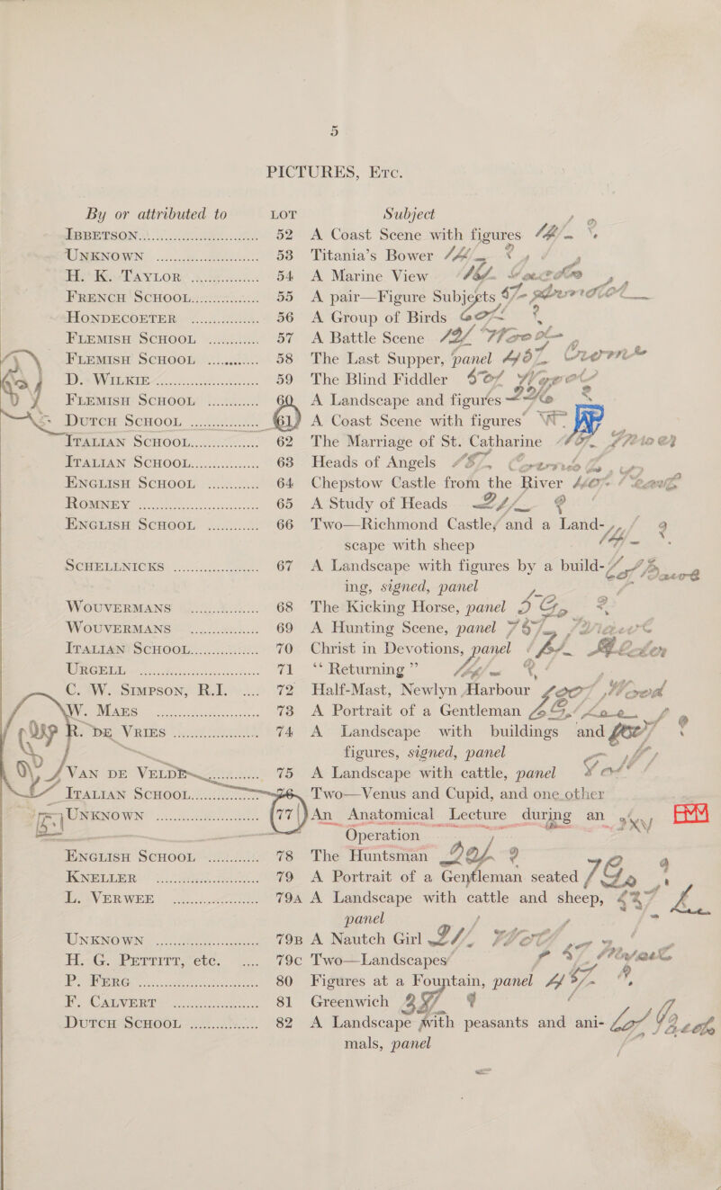 D | PICTURES, Etc. By or attributed to LOT Subject 2 BBEESON 3 ioc. 52 <A Coast Scene with figures Vi). = MULGESNIOIWN, — ...cc5.dee-setee he. 58 Titania’s Bower 44 “s og ; fe Ge LAY LORD Qo sctee 54 A Marine View Vis. b e.ce ons Ay Frencw' ScHoobe::0000.0.:.. 55 <A pair—Figure Subjeets 7 “ — (TCO _. | MIONDECOBTER® 1..0c.0hccc. 56 <A Group of Birds @ Fiemisn SCHOOL -..50.:%..: 57 A Battle Scene Aa AAG Go oF. 0 PLEMIsH SCHOOD ....6000... 58 The Last Supper, panel “fd7, oc a SW WN 55 ass The Blind Fiddler $7 - @) FLEMISH SCHOOL 2 ScHooL ITALIAN Geneon) eae... i i a)  ry ere oes o esas sees osecesce   CEE BNIOKSe ..-0cc a ee 67 WOUVERMANS © .....ccceeee 68 WOUVERMANS © .......0c0600:- 69 IDPALIANY SCHOOL. 2... 0600. 70 EN a2 2A A can ee oe 71 CW. oEprresony Reb. 72 SN PRS ocd sSociuccscena ines 73  Si Gee “i 0 // A Landscape and figure allt Sask A Coast Scene with figures ‘Vv _ The Marriage of St. Catharine 2 go Heads of Angels “82.  Crervice A Study of Heads LY ? Two—Richmond Castles and a Land- a @ scape with sheep (ty *. A Landscape with figures by a build- bof 2 ing, signed, panel py The Kicking Horse, panel rs Fo. <, A Hunting Scene, panel 7 97 Wii Christ in Devotions, mr go ee   4 # Cok at { A Eaeecait of a Cena n SEY, é A Landscape with buildings Sa fer ‘ figures, signed, panel — fy A Landscape with cattle, panel ¥ O° Two—Venus and Cupid, and one.other ‘iia i# PX J BY ld ea tof. “Operation  ENGLISH SCHOOL ~....0..0.05 78 The Huntsman r PONE LA! v2 Ns See, 79 <A Portrait of a ae man. seated 76, Ge pf PSVERWEE .....ce77,00. 794 A Landscape with cattle and sheep, é 7 4 panel y > WINING yen es ee 798 A Nautch Girl GY, SLot Tog os H. G. Perrirt, etc. 79c Two—Landscapesy’ fr ¥ Lv af et Pe ee eres, 80 Figures at a Fountain, panel Af 67, a, IB SC Rien 5, SP ae 81 Greenwich 2Y/ 4 ‘ DoTrerSenoor 2)..08..4, 82 <A Landscape , Frith peasants and ani- boy! fp ) Othe mals, panel
