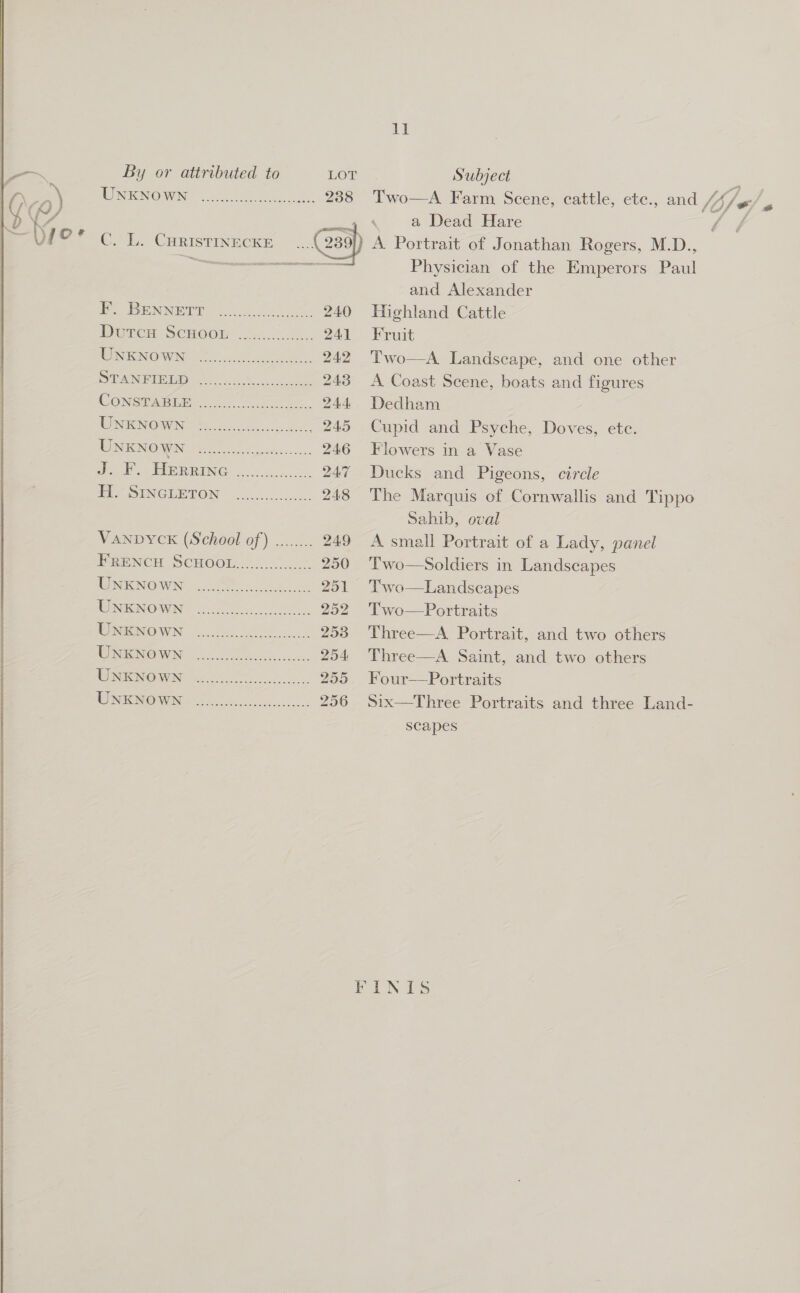  By or attributed to LOT Subject LUINGNOWN Pa eee 238 Two—A Farm Scene, cattle, etc., and /4 be. P ae a Dead Hare a C. L. CuristrneckE ...( 239]) A Portrait of Jonathan Rogers, M.D., — Physician of the Emperors Paul and Alexander iB: BENNETT (ck. hoe. 240 Highland Cattle Diren SCreGm- 4.0 Bs. 241 Fruit TENKNOWN coho 242 ‘T'wo—A. Landscape, and one other no. i) G20 1011 9 ee 243 A Coast Scene, boats and figures CONGIEB We cs a eas. 244 Dedham WNENOWIN foie cee 245 Cupid and Psyche, Doves, ete. ESN OWN, Pt cee gues. 246 Flowers in a Vase Soy Ho PIER RING: 6) 3c oo 247 Ducks and Pigeons, circle EP ENGER EON: \icacc0. osu. 248 The Marquis of Cornwallis and Tippo Sahib, oval VANDYCK (School of) ........ 249 A small Portrait of a Lady, panel FRENCH SCHOOL.......0... . 250 Two—Soldiers in Landscapes EIR NO WIN cochlea 251 Two—Landscapes ISON OWANs eins io 252 Two—Portraits PR MONOWN “2.695 oe oe 253 Three—<A Portrait, and two others WEEN OWN cok ca hice 254 Three—A Saint, and two others NOINEIGO MING yf ooo 255 Four—Portraits MINIONS Ben 256 Six—Three Portraits and three Land- scapes | FINIS 