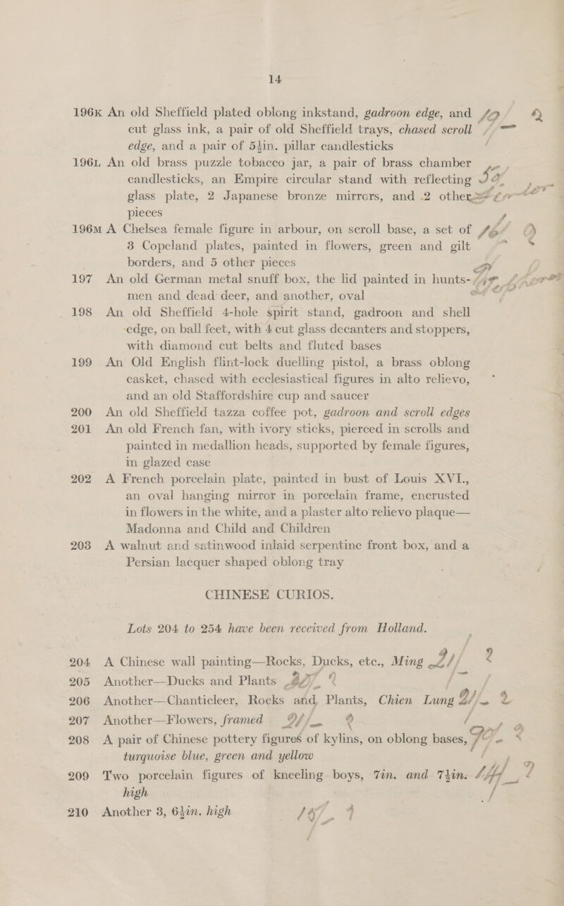 196K An old Sheffield plated oblong inkstand, gadroon edge, and 42 cut glass ink, a pair of old Sheffield trays, chased scroll. 4. == edge, and a pair of 5iin. pillar candlesticks 196L An old brass puzzle tobacco jar, a pair of brass chamber candlesticks, an Empire circular stand with reflecting Jo pieces , 196m A Chelsea female figure in arbour, on scroll base, a set of Je? 3 Copeland plates, painted in flowers, green and gilt borders, and 5 other pieces FY. 197 An old German metal snuff box, the lid painted in hunts- , wy, vf men and dead deer, and another, oval oie 198 An old Sheffield 4-hole $pirit stand, gadroon and _ shell edge, on ball feet, with 4 cut glass decanters and stoppers, with diamond cut belts and fluted bases . 199 An Old English flint-lock duelling pistol, a brass oblong | casket, chased with ecclesiastical figures in alto relievo, and an old Staffordshire cup and saucer 200 An old Sheffield tazza coffee pot, gadroon and scroll edges 201 An old French fan, with ivory sticks, pierced in scrolls and painted in medallion heads, supported by female figures, in glazed case 202 A French porcelain plate, painted in ae of Louis XVL., an oval hanging mirror in porcelain frame, Snomistea in flowers in the white, and a plaster alto relievo plaque— Madonna and Child and Children 203 A walnut and satinwood inlaid serpentine front box, and a Persian lacquer shaped oblong tray CHINESE CURIOS. Lots 204 to 254 have been recewed from Holland. 9,/ 9 204 A Chinese wall painting—Rocks, Ducks, ete., Ming okt &lt; bail 205 Another—Ducks and Plants _ 4777 y Q } 206 Another—Chanticleer, Rocks and, Pe Chien Lane 4. &amp; a, 207 Another—Flowers, framed 9/7 9 . / ~ 208 A pair of Chinese pottery figures of kylins, on oblong bases 7 ie turquoise blue, green and yellow f 209 Two porcelain figures of kneeling boys, Tin. and Thin. ty My. high 210 Another 8, Gfin. high =f 67. 4