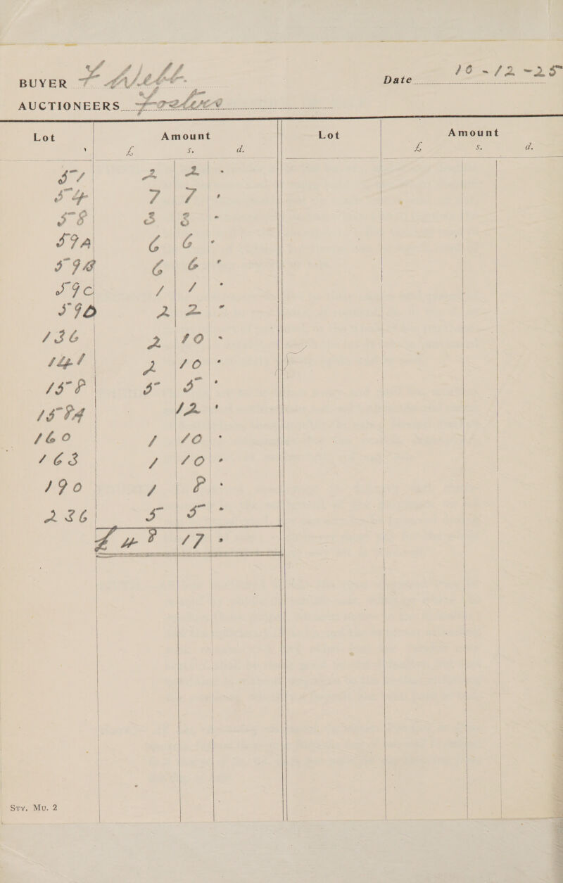    Sty. Mu. 2   @ sr y, In OPAL, Amount                     Mini 1k da, Pe Wy TEN en net et mR) ef SR