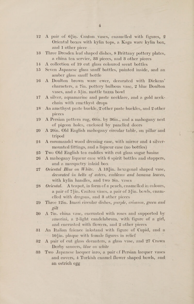 a7 18 19 20 24, 25 26 27 28 29 80 31 32 33 4 A pair of 63in. Canton vases, enamelled with figures, 2 Oriental boxes with kylin tops, a Kaga ware kylin box, and 1 other piece | Three Dresden leaf shaped dishes, 8 einetay pottery plates, a china tea service, 33 pieces, and 3 other pieces A. collection of 19 cut glass coloured scent bottles Seven Japanese glass snuff bottles, painted inside, and an amber glass snuff bottle characters, a 7in. pottery bulbous vase, 2 blue Doulton vases, and a 54in. mottle tazza bowl A silver, aquamarine and paste necklace, and a gold neck- chain with amethyst drops An amethyst paste buckle, 2 other paste buckles, and 2 other pieces | CH 7 A Persian pattern rug, 60in. by 36in., and a mahogany nest | of pigeon holes, enclosed by panclied doors A 20in. Old English mahogany circular table, on pillar and tripod A coromandel wood dressing case, saith mirror and 4 silver- mounted fittings, and a liqueur ease (no bottles) Two Old English tea, caddies with cut glass sugar basins and a marquctry inlaid box Oriental Blue on White. A 182in. hexagonal shaped vase, decorated in belts of asters, emblems and banana leaves, with kylin handles, and two 9in. vases Oriental. A teapot, in form cf a peach, enamelled in colours, a pair of 74in. Canton vases, a pair of 53in. bowls, enam- elled with dragons, and 8 other pieces Three 12in. Imari circular dishes, purple, crimson, green and gilt A 7in. china vase, encrusted with roses and supported by amorini, a 2-light candelabrum, with figure of a girl, and encrusted with flowers, and 2 other pieces An Italian faience inkstand with figure of Cupid, and a 104in. plaque with female figures in relief | A pair of cut glass decanters, a glass vase, and 27 Crown Derby saucers, blue on white | Two Japanese lacquer inro, a pair cf Persian lacquer vases and covers, 4 Turkish enamel flower shaped bowls, and an ostrich egg