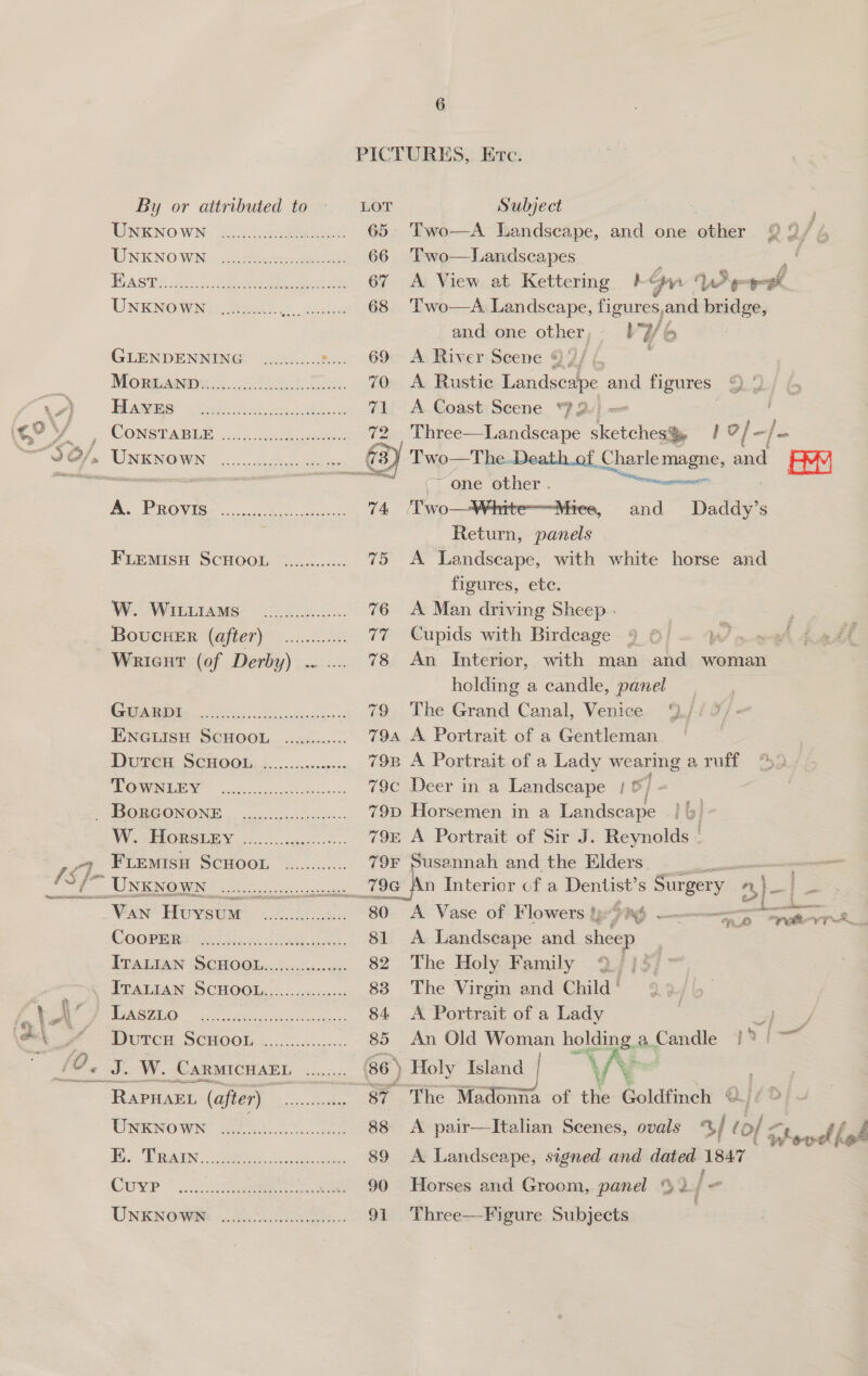 ay Ar Ya. 6 By or attributed to LOT AINECNO WN. 22/0s ieee: 65 UNKNOWN. 2. eeeeeeee 66 AST seen. Se eae ie oe 67 UNENG@avNa eee os 68 GLENDENNING .o.kc..ee- 69 Moneanvw) nfo 6uk Cea. 70 NASaie fe BF 6L) ia eke: x 71 CONSTABIG io-ise ck ace 72 UNKNOWN 3... 442336 iS PROV se ences re TA FLEMISH SCHOOL ............ Wo We. Witatams 2.05... 76 Boucner (after) ............ 7% Wricut (of Derby) . 78 es i a rer 79 ENG@iisH SCHOOL — ...-.-... Duréu ScHookt., .............:.. MONEY bh cee teks fp ASOPMLONONE . corvacccvetccieotse. We ePOR CRY 20 o caus is ce Fiemisu SCHOOL. ............. __UNKNoWN _.. OL eee Van Huysum eee 80 Coumadin. saat. 81 EDA SII (OCOD. iekisn nuts 82 A TALEAN SCHOOLs. © &amp; ccsescsic 83 LESS 4 25 eA Oe leet mente ea 84. DuTrce SCHOOM. ........:...:..- 85 _J. W. CaRMICHAEL Sree 86 ) RAPHAEL (after) pa 6? 87 WNENOWN Shr Ae 88 Ei. “Ren 2 es oe a 89 USE? ck cee 90 UNKNGARR Loh Subject Two—Landscapes A View at Kettering bn Weel  ‘Two—A. Landscape, figures,and bridge, and one other, U?/6 A River Seene 4) /// (. A Rustic Landscape and figures A Coast Scene *? 2 = Three—Landscape sketches / | O[—}- wR rtenaeaeisnncenet eq ‘one other . and Daddy’s Return, panels A Landscape, with white horse and figures, ete. A Man driving Sheep - Cupids with Birdcage 4% VW a4 An Interior, with man and woman holding a candle, panel The Grand Canal, Venice °./ A Vase of Flowers tem . A Landscape and sheep The Holy Family %./ 33 The Virgin and Child | aa A Portrait of a Lady = An Old Woman none: a Candle Holy Island V/V rr The Madonna of the Goldfinch | A pair—Italian Scenes, ovals */ tof A Landseape, signed and dated 1847 Horses and Groom, panel ° af é ry [&gt; w Koel Lee &amp; Three—Figure Subjects