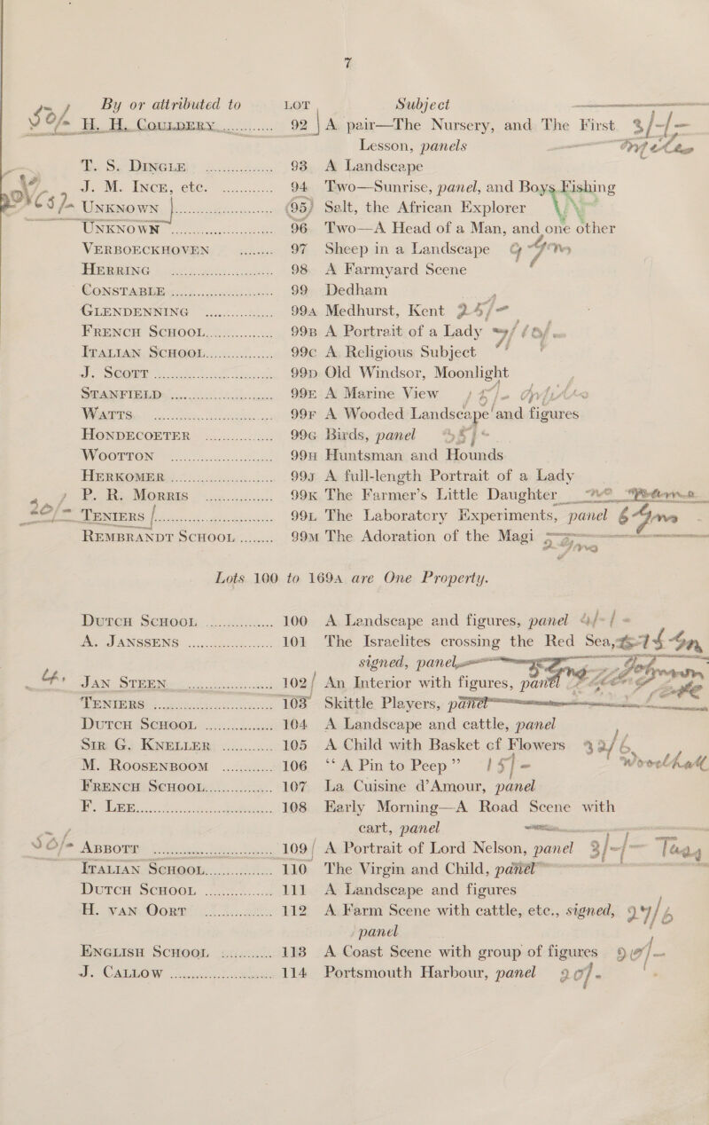 Fe \s OV,  um # ) Of By or attributed to LOT Subject enon Cope ey... 92 | A pair—The Nursery, and The First 3 Lo Pp — Lesson, panels _ nfe lle We, Se TOME LI) boo geese 93 A Landscape pls WE. ENCE: ClCH fc... 94 Two—Sunrise, panel, and Boys dishing UNEBNOWN beeen Bhescee ers. O5) Salt, the African Explorer uy PUN NOWN ik ee 96 Two—A Head of a Man, and one e other VERBOECKHOVEN www 97 Sheep ina Landscape G “JN fl RNC! ice ao Wels kgs) 98. A Farmyard Scene a CONSTARMI c..°)...e.06cet: 89 Dedham GLENDENNING (00.000. 994 Medhurst, Kent 24/&lt;_ FRENCH SCHOOL, Ho.....054 998 A Portrait of a Lady ai Bf « TraLian, ScHooL................ 99c A Religious Subject “' ° i SOR. Be le asd 99p Old Windscr, Moonlight eC a ee 99: A Marine View aa / - Ay, LAA NP es og ee, Shane’ ys 99% A Wooded Landsea ape ‘and Siaiipess FFONDECORTER 6 sds c00 555: 996 Birds, panel %8} j° WV OOINON =. cee Fick 991 Huntsman and Hounds EIBRROONRRe.* ok kam dss, 995 A full-length Portrait of a Lady Be Re Morris Hee 99K The Farmer’s Little Daughter a, APS Cero SSS a en 991 The Laboratcry Experiments, Ng 64 REMBRANDT SCHOOL Areas 99m The Adoration of the Magi ana ee Dwnen- Semech — 2c... 100 A. JANSSENS 101  JAN STEEN. PENI se a DUTCH SCHOOL. ...45..4c.008 104 San Gi KNEBLLER: ........... 105 M. RoosENBOOM ............ 106 FRENCH SCHOOL................ 107 SRS Fc ae lee ena or cee 108 OB BOUIS brie tek Sai, Sb 109 IvaLIAN SCHOOL................ 110° DwuTrcn SCBoerw oy. 2..... 111 HE. yam opm’: 2.5...20i5 112 ENGLISH SCHOOL ............ 1138 a CARLOW eeccss:: patehsake 114 A Lendscape and figures, panel Aafm f « The Israelites erenene the eed Sea, s1$4 Phe sige cage Neer     Skittle Players, pana oan A Landscape and nen oe A Child with Basket cf Flowers 4 Pin-fo. Peep” 4} 5] La Cuisine d’Amour, panel Early Morning—A Road Scene with cart, panel i nencoesi a ae A Landscape and figures A Farm Scene with cattle, ete., signed, 9 1/6 |p panel A. Coast Scene with group of figures A of - Portsmouth Harbour, panel 49 of. if “