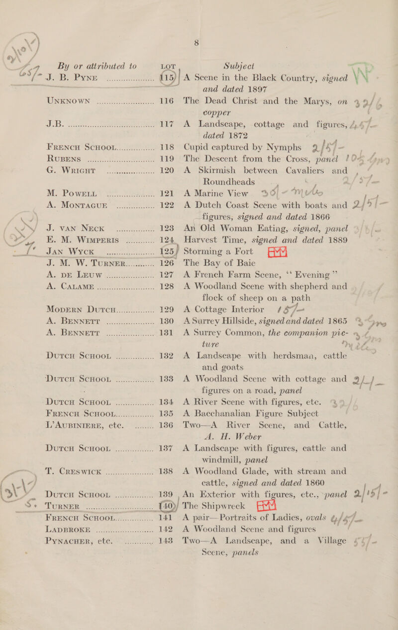 os &lt; J. ‘iB. PYNE Loe 113) A Scene in the Black Country, signed \\b &lt;r and dated 1897 | LOEENO WIN i coli d aatnee 116 The Dead Christ and the Marys, on 2 9 fé copper &lt; J JB. 3iuhes..c oe ee 117 A Landscape, cottage and figures, 4; ry dated 1872 3 FRENCH SCHOOL.:.........0... 118 Cupid captured by Nomen 2 by j- a RUBENG se ees 119 The Descent from the Cross, panel 108 Lon G. WRIGHT. .... dos Pee 120 A Skirmish between Cavaliers and Roundheads = a/ 2 f= NM. Pow ) ot. cee, 121 A Marine View ‘%' S| = MMe ; A. MONTAGUE “202.20. 122 A Dutch Coast Scene = Soa and 24 Is oa es | figures, signed and dated 1866 wy J. WeNENECR Se 123 An Old Woman Fating, signed, panel | “yy, K. M. WIMpeERIs ............ ces Harvest Time, signed and dated 1889 NN Ore A 125; Storming a Fort J. M. W. Toupemn. 2 126 The Bay of Baie An DE ULERY Woo. ee. 127 A French Farm Scene, ‘‘ Evening ”’ A CATAINE, G0) OO 128 A Woodland Scene with shepherd and flock of sheep on a ee | MopERN DUTCH................ 129 A Cottage Interior 1S / A BENNO, oo. hse. ies 180 ASurrev Hillside, pep at dated 1865 “oy A. BENNETT .....: moe es 131 &lt;A Surrey Common, the companion Re af. ture hy &gt; 4 DUTCH SCHOOL (02 )2.24.:. 132 A Landscape with herdsman, patil | and goats Durer ScHoor =e 1338 A Woodland Scene with cottage and 9/ / _ figures on a road, panel oe DOTCH SCHOOL .c 4.2) 1.2% 134 &lt;A River Scene with figures, ete. FRENCH SCHOOL....:......... . 185 A Bacchanalian Figure Subject L’?AUBINIERE, ete. ........ 136 Two—A River Scene, and Cattle, A. H.W eber Durer SCHOOE*, i004. 137 &lt;A Landscape with figures, cattle and 3 windmill, panel peep st ORES WCE. 2g... lix eae 1388 A Woodland Glade, with stream and A “4 cattle, signed and dated 1860 &gt; it P.. ADUTCH SCHOORS kena 139 , An Exterior with figures, etc., panel 2/5) oe ee “Tine oo Poet is | coe _ (40) The Shipwreck Suu © Wrenen SCH0Obe....00.-6. 141 A pair— Portraits of Ladies, ovals Oy S44. 1A oye: Caen ae eer 142 A Weodland Scene and figures f  A Landscape, and a Village 4 TE Scene, panels ; PYNACHER: et@n on. . 148° Two