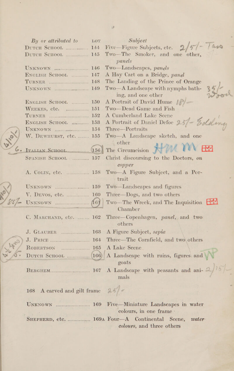 Durce SCHOOL 2.oist5c 145 Two—The Smoker, and one other,. . panels RENOWN Sane iets 146 Two—Landscapes, panels ENGLISH SCHOOL ............ 147 A Hay Cart on a Bridge, panel CEN aa, gee einer cent Oe 148 The Landing of the Prince of Orange TNE OWNS toncerons cpebeoon 149 Two—A. Landscape with nymphs bath- 3 5 / : ing, and one other HNCLISH SCHOOL © .......5... 150 A Portrait of David Hume /3°/ Wri. 6G) lan.datence, 151 Two-—Dead Game and Fish 4 SUIS ae eae ne to eee 152 A Cumberland Lake Scene Es a ENGLISH. SCHOOL. 46.8 153 A Portrait of Daniel Defoe 9.4, - ol bb A Veats op UR ENO WIN org cashes 154 Three—Portraits . y | oY W. Dewuurst, ete. ........ 155 Two—A Landscape sketch, and one yr/ emer other au ry  ‘ ie GG. dma Scion G56} The Circumcision se ey au SPANISH SCHOOL | ............ 157 Christ discoursing to the Doctors, on copper BCom ete. 208 8 158 Two—A Figure Subject, and a Por- Ba” trait “y4) A MRINGO AWN Oo Lcr 159 Two—Landscapes and figures wy V. Devos, etc. Three—Dogs, and two others A ES fm UNKNOWN oie fice} | Two—-The Wreck, and The Inquisition EM ne ite cai oe ee | C. MARCHAND, etc. ......... 162 Three—-Copenhagen, panel, and two. others J: GUAUBER Pan. ees 163 A Figure Subject, sepia 3 “Of ss OM 1G! eee fc oR oe 164 Three—The Cornfield, and two. others tf ROBERTSON) 22.0000cc 165 A Lake Scene —. ie A: DUTCH SCOOL 7 166) | | A Landscape with ruins, figures. and vv -— goats , EGBG EIEN. iosS ic lcsteoren cans 167 A Landscape with peasants and ani- / |” mals By or attributed to Lon Subject    168 A carved and gilt frame 24 * MDRMONO WN coc ote renwdeestentes 169 Five—Miniature Landscapes in water colours, in one frame - colours, and three others