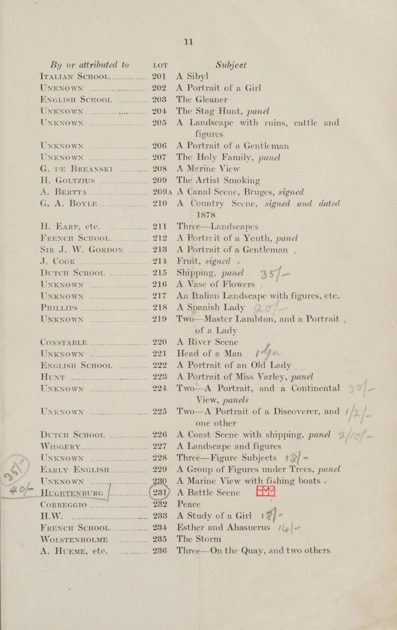  ~ IDALTAN: SCHOOL. 55.c0sde00 201 A Sibyl WIN EINOWN. .c.s. ues 202 A Portrait of a Girl ENGLISH SCHOOL. ............ 203 The Gleaner MON NO WANS | xc cee 204 The Stag Hunt, panel RUNRENO WIS, Bice nts. ps 205 A Landscape with ruins, cattle and fieures INGO Ne otc AS ee 206 A Portrait of a Gentleman WINIKN@ WINE eh ce ek 207 The Holy Family, panel G.- DE. BRBANSKI 62.2.4... 208 &lt;A Merine View TN OUN ZS. es ee ee 209 The Artist Smoking PN BRM. Lido nc ys. 2094 A Canal Scene, Bruges, signed Can OME 6s 210 A Country Scene, signed and dated 1878 ie WARY. elG. oa 211 Three—Landscapes FRENCH SCHOOL... 05... 212 A Portreit of a Youth, panel Sims. -W. GORDON: 25.0... 213 A Portrait of a Gentleman , seo seve ei Sie eee wren, 214 Fruit, signed ~ MUENIONO WN 7.252. Eke. cc 216 &lt;A Vase of Flowers : DUPRENOW Noles cease 217 An Italian Landscape with figures, etc. PETEGIPS ...:: Mein Me oe ee 218 A Spanish Lady | WINIENO WN ta ye 219 Two—Master Lambton, and a Portrait. , | of a Lady CONG TARE 088 tec. ncaceh ve 220 &lt;A River Scene 2 ONG WS es: 221 Head ofa Man /“?# ENGTISH SCHOOL 2...35.4.:.. 222 A Portrait of an Old Lady TOs eta sl ptt 223 &lt;A Portrait of Miss Varley, panel RRMA SUN ee sees 224 Two-—A Portrait, and a Continental UMENOWNi@ See ae 225 Two—A Portrait of a Discoverer, and //* / one other Durer SCHOOL. 2A. 226 A Coast Scene with shipping, panel WINGERY &lt;0 c20ae 227 A Landscape and figures __ NOSEONOWIN, eee. Scr teens 228 Three—Figure Subjects ¢ 3] “ BWARLY ENGLISH(Z...0.28 229 A Group of Figures under Trees, panel fo .4 UNKNOWN: 2.:..3.. ee 230 A Marine View with fishing boats « of _HUGHTENBURG { SERS ES A (281) A Battle Seene COoBREGGION = Pea Skee: 232 Peace EE ee tee 233 A Study of a Girl 1s] : FRENCH SCHOOM.../...2.4:. 234 Esther and Ahasuerus //, | WOLSTENHOLME _............ 235 The Storm Ao SHuEME, €te.- oc sn, 236 Three—On the Quay, and two others.