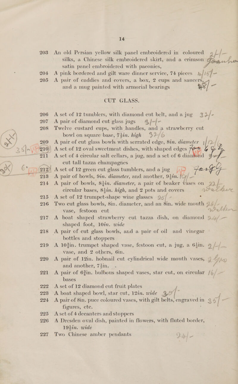 203 An old Persian yellow silk panel embroidered in coloured a} L/— | silks, a Chinese silk embroidered skirt, and a crimson - ae J Am satin panel embroidered with paeonies, 204 A pink bordered and gilt ware dinner service, 74 pieces Jté 205 <A pair of caddies and covers, a box, 2 cups and saucers, aa and a mug painted with armorial bearings CUT GLASS. 206 A set of 12 tumblers, with diamond cut belt, andajug 2 of - 207 A pair of diamond cut glass jugs —-&amp;/=/- f 208 Twelve custard cups, with th handles, and a strawberry cut bowl on square base, ae din. high %2-/6 . 209 A pair of cut glass bowls with serrated edge, 8in. diameter | [2 2 210) A set of 12 oval sweetmeat dishes, with shaped edges ve 7 ¢ ; nd “911 A set of 4 circular salt cellars, a jug, and a set of 6 dia  cut tall tazza champagnes 212) A set of 12 green cut glass tumblers, and a jug i P ite 213 A pair of bowls, 9an. diameter, and another, 940n. IG/— 214 A pair of bowls, 8jin. diameter, a pair of beaker vases on 2) is : circular bases, 84in. high, and 2 pots and covers Woatherc 215 <A set of 12 trumpet-shape wine glasses | 95] - 5 216 Two cut glass bowls, 8in. diameter, and an 8in. wide mouth 24/+_ P vase, festoon cut Wrath on 217 A boat shaped strawberry cut tazza dish, on diamond 9 shaped foot, 10in. wide 218 <A pair of cut glass bowls, and a pair of oil and vinegar bottles and stoppers _ 219 A 103in. trumpet shaped vase, festoon cut, a Jug, é a 64in. 9 /-4 vase, and 2 others, 6in. | 220 A pair of 12in. hobnail cut cylindrical wide mouth vases, 9 474.9 and another, 74in. ‘ 221 <A pair of 63in. bulbous shaped vases, star cut, on circular /6/ bases | 222 A set of 12 diamond cut fruit plates { 223 A boat shaped bowl, star cut, 12in. wide 37 | : 224 <A pair of 8in. puce coloured vases, with gilt belts, engraved in: figures, ete. 225 Aset of 4 decanters and stoppers 226 A Dresden oval dish, painted in flowers, with fluted border, 1941n. wide 227 Two Chinese amber pendants : J