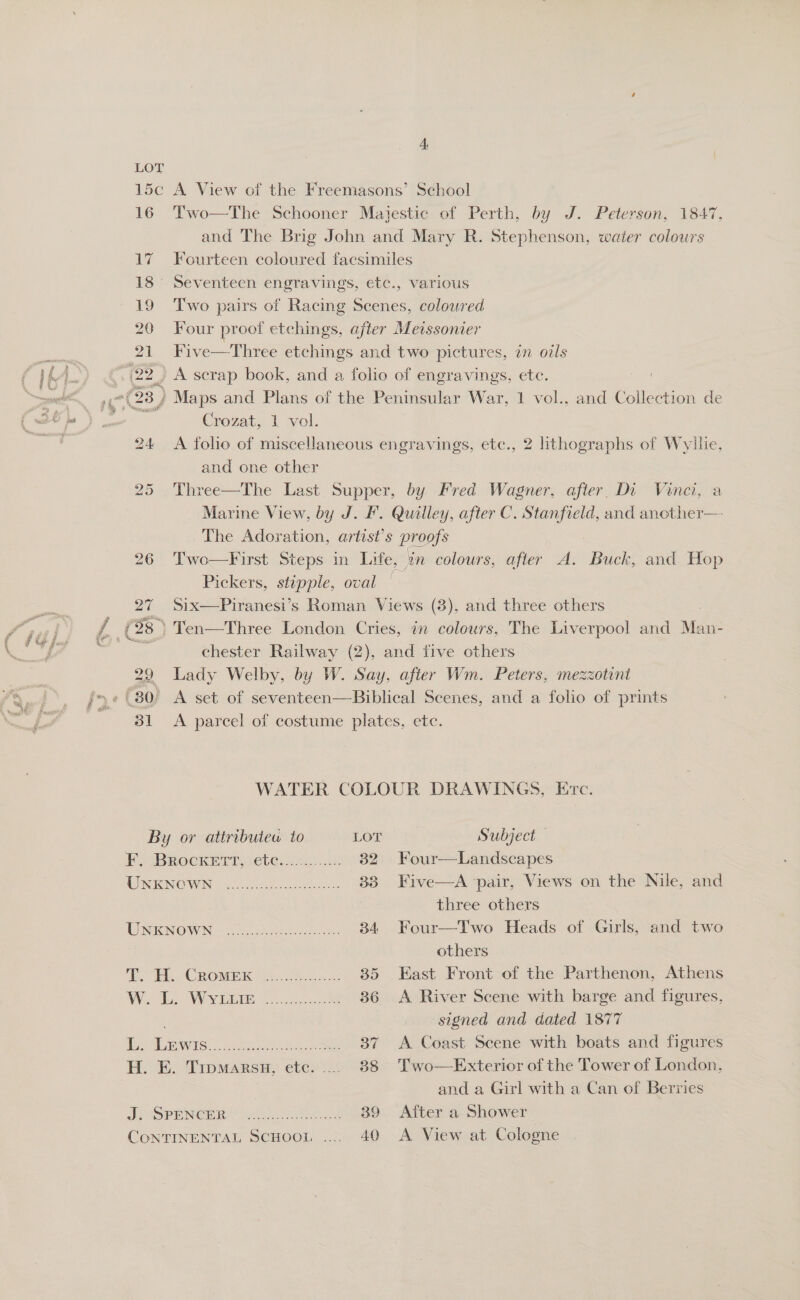  Low 15c A View of the Freemasons’ School 16 Two—The Schooner Majestic of Perth, by J. Peterson, 1847, and The Brig John and Mary R. Stephenson, water colours 17 Fourteen coloured facsimiles 18° Seventeen engravings, etc., various 19 Two pairs of Racing Scenes, coloured 20 Four proof etchings, after Meissonier 21 Five—Three etchings and two pictures, 7 ozls (22 ) A scrap book, and a folio of engravings, ete. : (23 ) Maps and Plans of the Peninsular War, 1 vol., and Collection de sl Crozat, 1 vol. 24 &lt;A folio of miscellaneous engravings, ete., 2 lithographs of Wyllie, and one other 25 Three—The Last Supper, by Fred Wagner, after Di Vinci, a Marine View, by J. F. Quilley, after C. sd da and another— The Adoration, artist’s proofs 26 Two—First Steps in Life, in colours, after A. Buck, and Hop Pickers, stipple, oval | 27 Six—Piranesi’s Roman Views (8), and three others . $8) Ten—Three London Cries, in colours, The Liverpool and Man- ae chester Railway (2), and five others 29 Lady Welby, by W. Say, after Wm. Peters, mezzotent (80, A set of seventeen—Biblical Scenes, and a folio of prints 31 A parcel of costume plates, etc. WATER COLOUR DRAWINGS, Etc. By or attributeu to LOT Subject FaAsBRocKE TT, sete: in....u. 32 Four—Landscapes WU RKNOWN a. cose 2a. | BEB Mave three others UNENOWN bono 34 Four—Two Heads of Girls, and two | others Oda, CROMER 2). 025 35 East Front of the Parthenon, Athens Wie ee WV VERE Foc. 36 A River Scene with barge and figures, signed and dated 1877 De WES ti ee 37 A Coast Scene with boats and figures H. E. TrpmarsH, ete. .... 38 Two—Exterior of the Tower of London, | and a Girl with a Can of Berries A PUSPEM OHS yea Soa hake 39 After a Shower