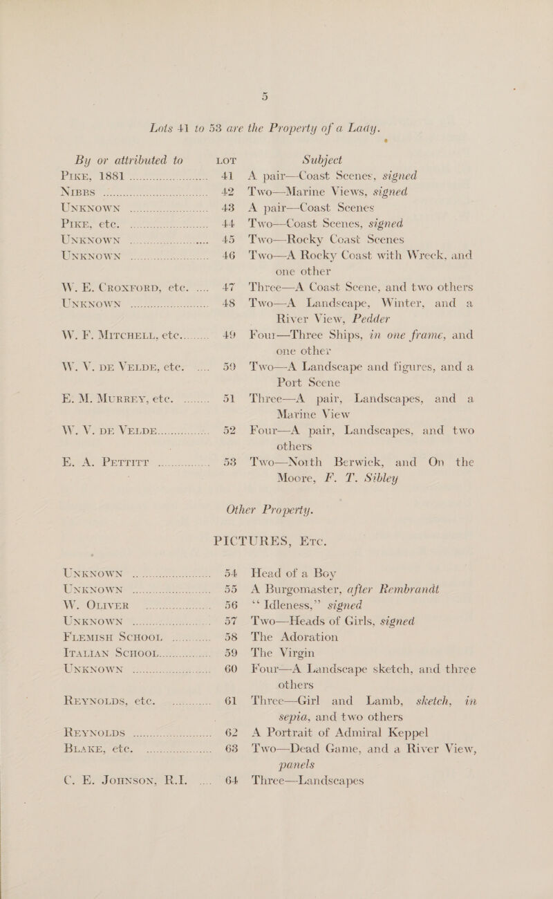 Or Lots 41 to 53 are the Property of a Lady. . By or attributed to LOT Subject | Ball ARS isa | Re Ces pI Pe 41 &lt;A pair—Coast Scenes, signed INTE eas 42 'Two—Marine Views, signed TEENOW INR Cate koe 43 A pair—Coast Scenes | 2D gS: Greece eae as EDEL 44. Two—Coast Scenes, signed WNTONOWN oon a ctucge neko ease 45 Two—Rocky Coast Scenes WIENOWN ul ee. 46 Two—A Rocky Coast with Wreck, and one other W. E. Croxrorpb, etc. ..... 47 Three—A Coast Scene, and two others UNrNGWaA cs. her 48 Two—A Landscape, Winter, and a River View, Pedder Wes Mipennnn, e6els.:. 49 Four—Three Ships, 7 one frame, and one other W.V. DE VELDE, ete. ... 59 Two—A Landscape and figures, and a Port Scene Fe MM, MOnREY, ete: 2.5. 51 Three—A pair, Landscapes, and a Marine View WOVE Veppi ot... =. 52 Four—A pair, Landscapes, and two | others ek OP rrr Joos . 58 Two—North Berwick, and On the Moore, Ff. T. Sibley Other Property. PICTURES, Ere, NINO WI” Seen, 54 Head of a Boy UNKNOWN] OC ae ia eae 8 55 &lt;A Burgomaster, after Rembrandt Oya) foes - 56 “** Idieness,” “signed WNENOWN HL ee . 5% Two—Heads of Girls, signed FLEMISH SCHOOL ............ 58 The Adoration PPARIAN SCHOOL: 47... &lt;5 eee The Virgin RON NOWN (20 tu tcue ee. EY) 60 Four—A Landscape sketch, and three others REVN@E DS, CC. se: 5 2 61 Three—Girl and Lamb, sketch, in sepia, and two others PUN NODC. 2a 2 wenn te 62 &lt;A Portrait of Admiral Keppel IPUARE CCUG.) 42. tee in. 63 Two—Dead Game, and a River View, panels C. E. Jounson, R.I. ... 64 Three—Landscapes