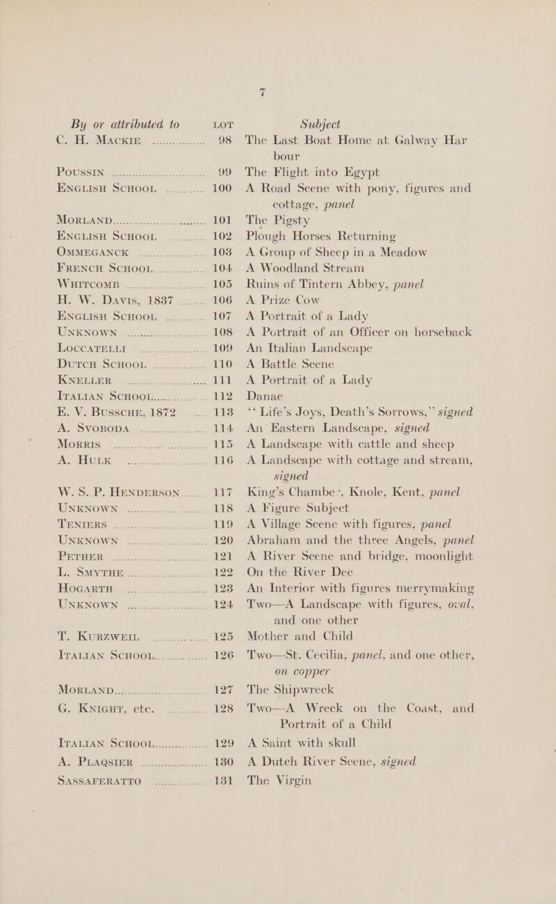 Cbd cg NERO Bin: hui RS ok 98 POUSSUNG ee: fe Ok eh 99 ENGLISH SCHOOL 6.......-:. 100 IVECO RTA ND ties ee 101 PINGLISH SCHOOT, «..a¢25: 102 OMMEGCANCOK +240). th eu, 1038 FRENCH SGHOOL.......4..5.5 104 WEIeCOMB. oc... ees 105 EW Danis. 1887 2% 106 ENGuism SCHOGE .......0.). 107 WGCNOW Nae ee ee 108 | FOOL GN) 01 0) ee ena ee 109 Durer. School ike 170 PGR ered ee on hc 1il PEARIANE SCHOOL 2) a5. no kl2 E. V. Busscue, 1872 1138 ASV ORODN -. 22 teed. 114 IVEORURES: Sieeaie len Feel oe 115 Jey EE ee eRe te. 116 W. 5.2) HENDERSON... 7 WNENONWIN eae 118 PEN RS 2. ae ae 119 WNIGNONUN, 2 oe 120 Pieri ko oe add 121 Di ONLY E Les Sy ee te yd P22 PEOCAR TMG 26 Ses? ovens: 123 UNENGWNi ee 2 ee. a he 124 PICO RU oc ets 125 PrAGiAN SGHOOR &gt; 2204 126 NVEORIGEN Dice tei. A 127 Gas WINTERS CUGi Seca 128 PTARTANASOHOOIM coe dscc: 129 Pics PWNS ts ee fe walked 130 SASSAPER Ane ; i tebi ese: 131 The Last Boat Home at Galway Har bour The Flight into Egypt A Road Scene with pony, figures and cottage, panel The Pigsty Plough Horses Returning A Group of Sheep in a Meadow A Woodland Stream Ruins of Tintern Abbey, panel A Prize Cow A Portrait of a Lady A Portrait of an Officer on horseback An Italian Landscape A Battle Scene A Portrait of a Lady Danae ** Life’s Joys, Death’s Sorrows,” signed An Eastern Landscape, signed A Landscape with cattle and sheep A Landscape with cottage and stream, signed King’s Chambe:, Knole, Kent, panel A Figure Subject A Village Scene with figures, panel Abraham and the three Angels, panel A River Scene and bridge, moonlight On the River Dee An Interior with figures merrymaking Two—A Landscape with figures, oval, and one other Mother and Child Two—st. Cecilia, panel, and one other, on copper The Shipwreck Two—A Wreck on the Coast, and Portrait of a Child A Saint with skull A Dutch River Scene, signed The Virgin