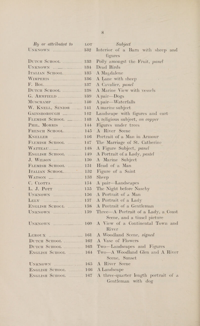 NN kite: yee ae: 132 Durch SCHOOMM ee a 133 DIN KINOWN beeen ait. 134 ITALIAN SCHOORey=y ut 135 WiMrmeis &amp;o..0 14... bee Ones 136 i BOR. 3a u st ee ee Low Dumce Scu00L. Bgl ee. 138 (ae DAB MOWED 2.0. CSR, 139 MEGS CH AMER tee. see 140 VW. 2K NEL, SENIOR. 2... 141 (GAINSBOROUGH ..i.csiicdecss: 142 FLEMISH SCHOOL . 148 Peat MORRIS” Doi iia.s 144 FRENCH SCHOOL.....2....200 145 IGN) coe Pens Se... 146 FEEOUsSH SCHOOL 4.0.4. 147 VIE al by 8 ea ar a a 148 IUNGHISH SCHOOL e145. 149 DS ANSUSONG Se ie. 150 PLEMISH SCHOOD 4.2.2.4: 151 ITAGIAN SCHOOLAS. 52.0.4. 962 VIAMSON To. ee SS 153 Ce EO TRAN a 154 pd Pei ei 155 EN EINOIWie Sa 156 J15) Sh ea Decay set ee ROMER oie 157 ENGLISH SCHOOL, 22.42 158 TIEN WIND De ae 159 UNKNOWN. 2.25: PEs 8 Ie 160 ME RIOWSS «2 ott oh ION age oe 161 Durer. SCHOOL |:.2..5.6...85 162 Demcm SCHOOL i... cats 163 ENGLISH SCHOOL 164 GNC a a ean, 165 ENGUISH' SCHOOL. ....5.07.% 166 EINGLISH SCHOOL, 2.20. 167 Interior of a Barn with sheep and figures Polly amongst the Fruit, panel Dead Birds A Magdalene A Lane with sheep A Cavaher, panel A Marine View with vessels A pair—Dogs A pair—Waterfalls A marine subject Landscape with figures and cart A religious subject, on copper Higures under trees ! Scene Portrait of a Man in Armour The Marriage of St. Catherine A Figure Subject, panel A Portrait of a Lady, pastel A Marine Subject Head of a Man Figure of a Saint Sheep | A pair—Landseapes The Night before Naseby A Portrait of a Man A Portrait ef a Lady A Portrait of a Gentleman Three—A Portrait of a Lady, a Coast Seene, and a tinsel] picture A View of a Continental Town and River A Woodland Scene, signed A Vase of Flowers Two—Landscapes and Figures Two—A Woodland Glen and A River Scene, Sunset A” River Scene ALandscape _ A three-quarter length portrait of a Gentleman with dog