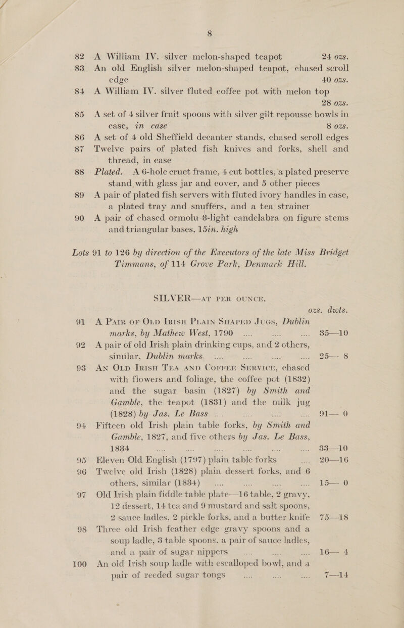 82 84 85 86 87 88 89 90 A William IV. silver melon-shaped teapot — 24 028. An old English silver melon-shaped teapot, chased scroll edge 4O 028. A William IV. silver fluted coffee pot with melon tep 28 O28. A set of 4 silver fruit spoons with silver gilt repousse bowls in case, in case 8 O28. A set of 4 old Sheffield decanter stands, chased scroll edges Twelve pairs of plated fish knives and forks, shell and thread, in case | Plated. A 6-hole cruet frame, 4 cut bottles, a plated preserve stand with glass jar and cover, and 5 other pieces A pair of plated fish servers with fluted ivory handles in case, a plated tray and snuffers, and a tea strainer A pair of chased ormolu-8-light candelabra on figure stems and triangular bases, 157n. high 91 92 93 9-4 98 160 Timmans, of 114 Grove Park, Denmark Hiil. SILVER—AT PER OUNCE. ozs. dwts. A Parr or Otp Irisu Puan SHAPED Jucs, Dublin marks, by Mathew West, 1790 _.... ee 35—10 A pair of old Irish plam drinking cups, and 2 ihew, similar, Dublin marks _.... i 25— 8 An Oup IrisH TEA AND COFFEE Span vehaeed with flowers and foliage, the coffee pot (1832) and the sugar basin (1827) by Smith and Gamble, the teapot (1881) and the milk jug (1828) by. Jas, Le Bass .... 91— 0 Fifteen old Irish plain table fone by stein will Gamble, 1827, and five others by Jas. Le Bass,  1834: ok ae a a %.. oot O Eleven Old English (17 97 ) plain table forks ... 20—16 Twelve old Irish (1828) plain dessert forks, and 6 others, similar (1834) —.... a LS 0 Old Ivish plain fiddle table pinto 16. wes J gravy, 12 dessert, 14 tea and 9 mustard and die spoons, 2 sauce ladles, 2 pickle forks, and a butter knife 75—18 Three old Irish feather edge gravy spoons and a soup ladle, 3 table spoons. a pair of sauce ladles, and a pair of sugar nippers _.... 16224 An old Irish soup ladle with escalloped boa ae a pair of reeded sugar tongs oe ae . T—14