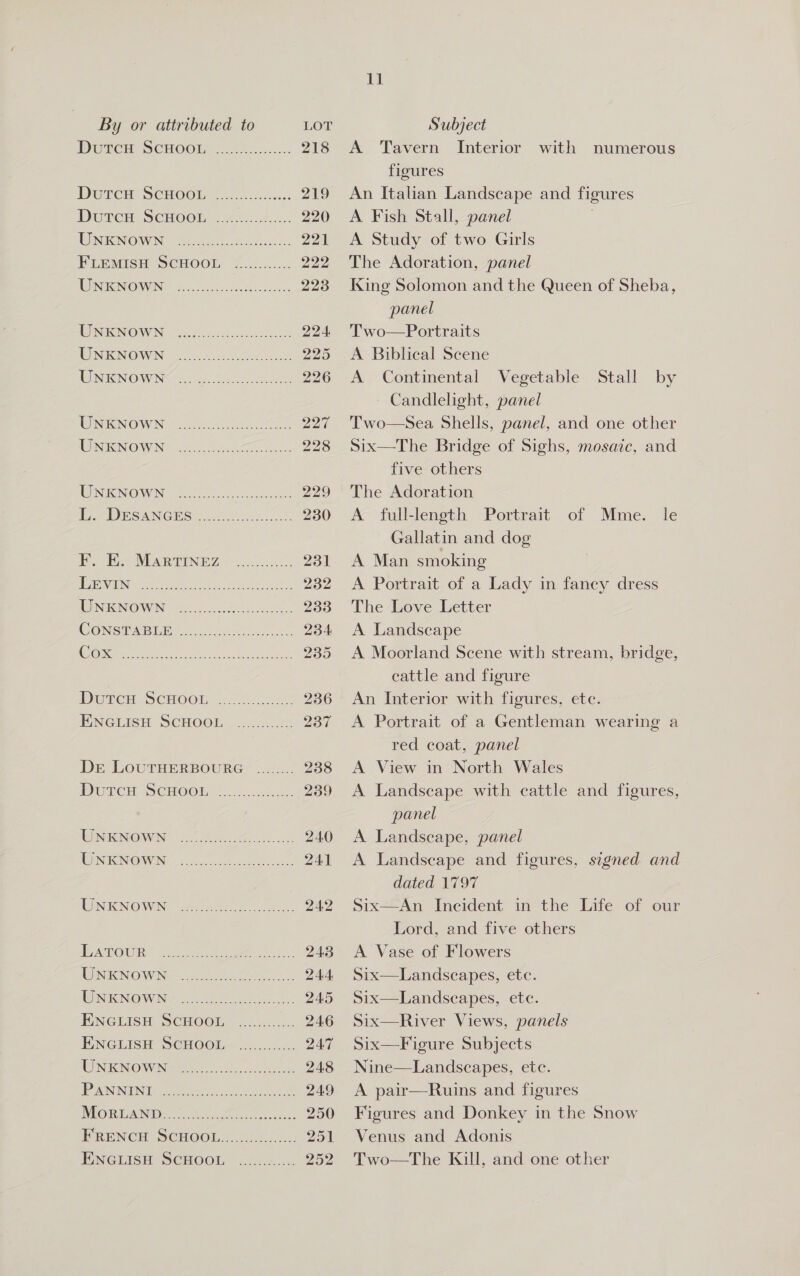 Dunce Schoo ...5........-. 218 Durce- SCHOot, 22.2.0.3<... 219 DUTCH SCHOOL. c6... 45. 220 WINEGNOWN: 62 hos 221 FLEMISH SCHOOL <......... 229 WINTGNIONIEN es ch aces 223 TUINKENIONWN, ess fiordeecs sche 224 HUINKENONVN fos ae ure 225 WON KNOWING oe 226 WINKNOWN (4. 227 UNKNOWN: ..4.026-.40.45 228 WUNGEINIOW IN 16 i ee 229 TIDE SANGES 5, Ue 230 ES Re MARTINEZ ~ 6.3 230 WENUNG eee ee 232 INTENT OWEN Ys Ula c ok. 233 CONGR CBEN ae ae 234 CONCH ee eens ee 235 Doren SCHOOU.. 2338 236 HNGEISH SCHOOL 2.0.22 237 De LoutTuERBOURG- ...... 238 AUTCH SCHOOL 4. ..ock 239 ONE NOIWEN 22 240 TWOHNEKINOIIWWN - 7.0. 241 UNKNOWN 2640 2A2 TNO” ek ses eh es 243 CINKNOWN. 56-83 244, WINICNOWING 2.2 35. ee vals 62 245 FINGLISH SCHOOL -...5..c.. 246 ENGLISH SCHOOL. .........2. 247 WUINSCNIOWIN es coe 248 PAN NANI ees 2 ee 249 MORLAND =. oe 250 FRENCH SCHOOL..........0.: 251 ENGLISH SCHOOL. 2.5.0. 252, Il A Tavern Interior figures An Italian Landscape and figures A Fish Stall, panel ; A Study of two Girls The Adoration, panel King Solomon and the Queen of Sheba, panel Two—Portraits A Biblical Scene A Continental Vegetable - Candlelight, panel Two—sea Shells, panel, and one other Six—The Bridge of Sighs, mosaic, and five others The Adoration A full-length Portrait of Mme. le Gallatin and dog A Man smoking A Portrait of a Lady in fancy dress The Love Letter A Landscape A Moorland Scene with stream, bridge, cattle and figure An Interior with figures, ete. A Portrait of a Gentleman wearing a red coat, panel A View in North Wales A Landscape with cattle and figures, panel A Landscape, panel A Landscape and figures, signed and dated 1797 Six—An Incident in the Life of our Lord, and five others A Vase of Flowers Six—Landscapes, ete. Six—Landseapes, etc. Six—River Views, panels Six—Figure Subjects Nine—Landscapes, ete. A pair—Ruins and figures Figures and Donkey in the Snow Venus and Adonis Two—The Kill, and one other with numerous Stall by