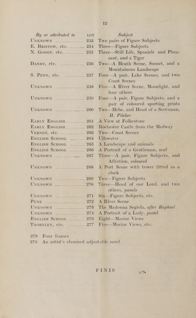 UNENOWN) (6.00.2... 253 HH. Bristow: «ete. &lt;:..,.26 254 N. (Gossip, eter 2... 255 IDANBY, €te. &lt;ul 28 S. (PENN, JebGs |. ccsee eee 207 ON ENOWIN 2g Foe eae 258 AU NURNOWIN | oie: ssc oe 259 NEN OWIN eee) cl eee 260 Eariy FUNGuISH.....438 261 RARGLY “BNGEISH.....0..0. Wie NT CCC cao ee 263 LiNGHISH SCHOOL: * )..3..2. 264 ENGLISH SCHOOL ........... 265 ENGLISH SCHOOL’ ............ 266 UNENOWN 23). be ee. 267 NONRINOWIN «oboe ee tees 268 UNICNOW IN. 2) ee 269 LINKNOWN, uc eee ee 270 TIN KNOWN: Gk. nSheiseu se 271 TAY NI a see NS 272 EINK NOWING 323 eee 273 TUNE NOWN (3.8 he ute os 27 4: ENGLISH. SCHOOL :....:.... 276 THORNLEY., CG. irene 2i7 278 Four frames 279 12 Two pairs of Figure Subjects Three—Figure Subjects fi Three—Still Life, Spaniels and Phea- sant, and a Tiger Two—A Heath Scene, Sunset, and a Mountainous Landscape | Four—A pair, Lake Scenes, and two Coast Scenes Five—A River Scene, Moonlight, and four others Four—A pair, Figure Subjects, and a pair of coloured sporting prints Two—Hebe, and Head of a Scotsman, H. Pilcher _A’View at Folkestone Two—Coast Scenes Ullswater A Landscape and animals A Portrait of a Gentleman, oval Three—A pair, Figure Subjects, and Affection, coloured A Port Scene with tower fitted as a clock Two—Figure Subjects Three—Head of our Lord, and two others, panels Six—Figure Subjects, etc. A River Scene The Madonna Segiola, after Raphael A Portrait of a Lady, pastel FEight—-Marine Views ; Five—Marine Views, ete. ew