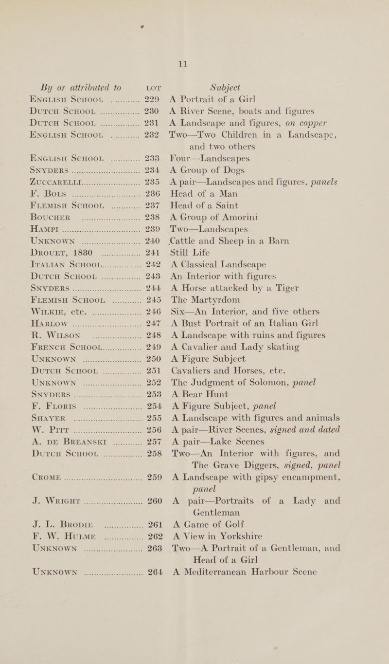 ENGLISH SCHOOL? ............ 229 DUTCH SCHOOL: i .5..600.9: 230 DUTCH SCHOOline <a.acx. 231 ENGLISH SCHOOL «2.0... 232 EWNGEISH SCHOOL! ct .uc...: 233 SIND Shs rhs eae 234 1 OE SUNG) ONG ee re 235 1 AD) 3.1 Ao a 236 TLEMISH SCHOOL, x ...c0c:-: 237 IBOUCHIR © 3c id.ccd ees 238 5 ES 1 aa ae cee ae Pe 239 WNECNGOWWING Seo Sa 240 DROUED, SSO 55.ccos 241 PE AGIAN SCHOOD « s2.-c5:.000c: 242 PORCH SOHOOL: oe c..co...8 243 SIND PD IDEU Ge oes ote, 244 PLEMISH SCHOOL :......4:... 245 AVN TREE CEOs score vctn 246 EUSA BOW! 2 os oo es 24:7 Hes, WWIESON, 2 no 248 FRENCH SCHOOL..........:...:- 249 WINENOWNe (acters cesses 250 DUTCH SCHOOL. ce 25. 251 MOINEENOWWN «rie csaronace Paes 252 DN MAD Sic ss ee ee 253 ORES) eso. ene 254 AAD E? w. eecee Cet 255 Weenie. eee ee ae 256 iw, De BREANSKY «2... 257 Dorcd SCHOOL. .<....6. 4 258 SOR OWED oases Oe 259 SUV OR Tse oh ea 260 Bae De 8) 31500 1 eee ee 261 Eee Tie 262 MONG, 228 ea etians. 263 ENIENOMIN, as noone 264. 11 A Portrait of a Girl A. River Scene, boats and figures A. Landscape and figures, on copper Two—Two Children in a Landscape, and two others Four—Landscapes A Group of Dogs A pair—Landscapes and figures, panels Head of a Man Head of a Saint A. Group of Amorini Two—Landscapes Still Life A. Classical Landscape An Interior with figures A. Horse attacked by a Tiger The Martyrdom Six—An Interior, and five others A Bust Portrait of an Italian Girl A Landscape with ruins and figures A Cavalher and Lady skating A. Figure Subject Cavaliers and Horses, ete. The Judgment of Solomon, panel A. Bear Hunt A Figure Subject, panel A Landscape with figures and animals A pair—River Scenes, signed and dated A pair—Lake Scenes Two—An Interior with figures, and The Grave Diggers, signed, panel A Landscape with gipsy encampment, panel A. pair—Portraits of a Lady and Gentleman A Game of Golf A View in Yorkshire Two—A Portrait of a Gentleman, and Head of a Girl A Mediterranean Harbour Scene