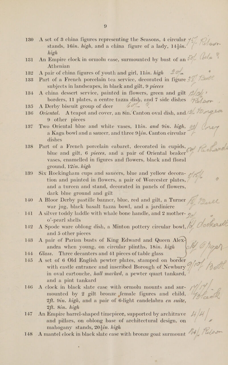 130 137 188 139 140 141 142 143 144 145 146 147 148 9 A set of 8 china figures representing the Seasons, 4 circular ¥{~ stands, 16in. high, and a china figure of a lady, 144in.’ / high An Empire clock in ormolu case, surmounted by bust of an : Athenian 7 A pair of china figures of youth and girl, llin. high © @% Part of a French porcelain tea service, decorated in figure “ subjects in landscapes, in black and gilt, 9 preces | A china dessert service, painted in flowers, green and gilt /2/y ? borders, 11 plates, a centre tazza dish, ce 7 side dishes 9A parr A Derby biscuit group of deer 697. i Oriental. A teapot and cover, an 8in. Guiian oval dish, and/% (“ote Two Oriental blue and white vases, llin. and Qin. high, 94 (“rev a Kaga bowl and a saucer, and three 94in. Canton circular — dishes Part of a French porcelain cabaret, decorated in cupids, ,.4 hie. wa f blue and gilt, 6 pieces, and a pair of Oriental beaker’ &gt; ~ i vases, enamelled in figures and flowers, black and floral ground, 127n. high , Six Rockingham cups and saucers, blue and yellow decota- 4/.” tion and painted in flowers, a pair of Worcester plates, and a tureen and stand, decorated in panels of flowers, dark blue ground and gilt | A Bloor Derby pastille banner, blue, red and gilt, a Turner /. war jug, black basalt tazza bowl, and a jardiniere } A silver toddy laddle with whale bone handle, and 2 mother- » ‘ o’-pearl shells  Vt af p A Spode ware oblong dish, a Minton pottery circular bowl, (6) “0°” and 5 other pieces A pair of Parian busts of King Edward and Queen ea  andra when young, on circular plinths, 187n. high LY Glass. 'Three decanters and 41 pieces of table glass ) A set of 6 Old Engiish pewter plates, stamped on border my, with castle entrance and inscribed Borough of Newbury 7 in oval cartouche, hall marked, a pewter quart tankard, and a pint tankard A clock in black slate case with ormolu mounts and sur- /% mounted by 2 gilt bronze female figures and child,. ‘Yi / 2ft. 9in. high, and a pair of 6-light candelabra en suite, “~~ 2ft. 8in. high ge An Empire barrel-shaped timepiece, supported by architrave // /+/ / and pillars, on oblong base of architectural design, on Poke mahogany stands, 204in. high A mantel clock in black Hae case with bronze goat surmount tl) Qk t~