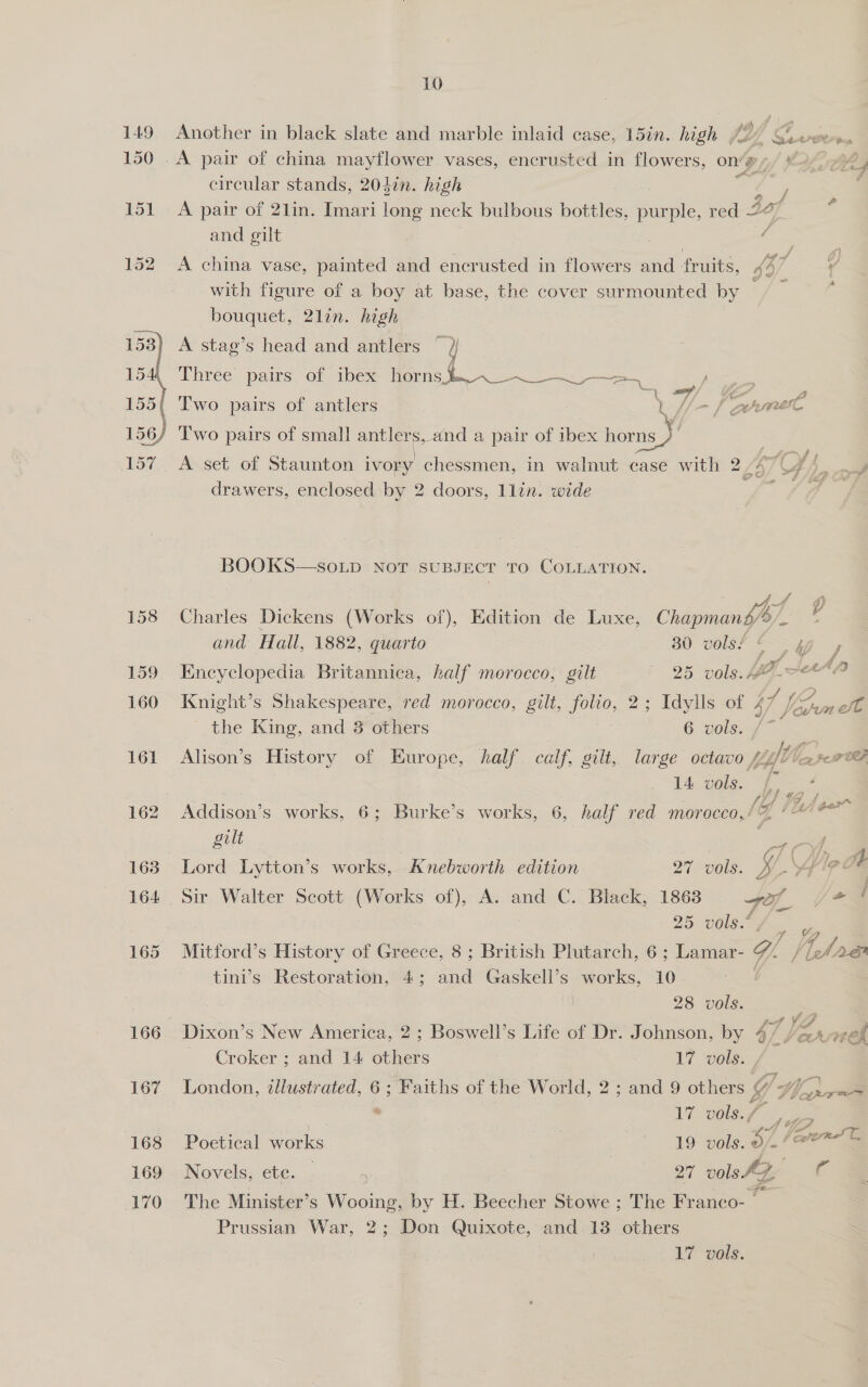 149 150 151 152 oe 153) 154 155} 156) 157 10 Another in black slate and marble inlaid case, 15in. high (9) SOL BAO Gas  circular stands, 20din. high {4 . i A pair of 21in. Imari long neck bulbous bottles, purple, red 22 : and gilt | as A china vase, painted and encrusted in flowers and fruits, hi 4 with figure of a boy at base, the cover surmounted by ‘ bouquet, 2lin. high A stag’s head and antlers ~ | Three pairs of ibex Horns te A ee bes A ey | Two pairs of antlers 3 x Vea nes, Two pairs of small antlers, and a pair of ibex horns) A set of Staunton ivory chessmen, in walnut case with 22 LAY ie drawers, enclosed by 2 doors, llin. wide , em BOOKS—soLp Nor suBJEcT To COLLATION. Charles Dickens (Works of), Edition de Luxe, Chapman4/® a e and Hall, 1882, quarto 80 volsf © ow y Encyclopedia Britannica, half morocco, gilt 25 vols. 4I.-e4A Knight’s Shakespeare, red morocco, gilt, folio, 2; Idyils of i : VS sme elt _ the King, and 3 others 6 sols. g™ Alison’s History of Europe, half calf, gilt, large octavo £ Yt] Wx se0 14; wel; So c ry at hf vG, Per Addison’s works, 6; Burke’s works, 6, half red morocco,/@ ’“ 4 gilt ’ gor LG Pa. ? Lord Lytton’s works, Knebworth edition 7 vols. B /\4 lo Dt Sir Walter Scott (Works of), A. and C. Black, 18638 jx /* ‘ 25: vols. a le eee) 7 if4 f Mitford’s History of Greece, 8; British Plutarch, 6 ; Lamar- G, 4 Vhong tini’s Restoration, 4; and Gaskell’s works, 10 28 vols. ‘ Dixon’s New America, 2 ; Boswell’s Life of Dr. Johnson, by 47 hi Ze ied ~ Croker ; and 14 Mes 17 vols. | London, illustrated, 6 ; Faiths of the World, 2; and 9 others Y Wore | * 17 ools:/ 12 ° 7 c= Poetical works 19 vols. e Novels, ete. —  27 vols AZ. f « $e. The Minister’s Maou by H. Beecher Stowe ; The Franco- — Prussian War, 2; Don Quixote, and 13 others LT Gals.